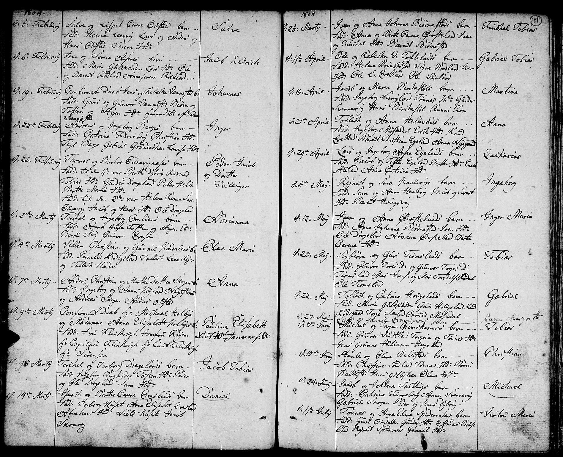 Lyngdal sokneprestkontor, SAK/1111-0029/F/Fa/Fac/L0004: Parish register (official) no. A 4, 1780-1815, p. 101