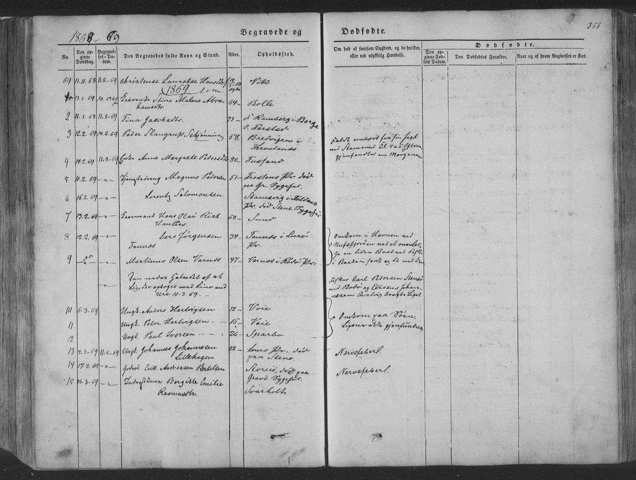 Ministerialprotokoller, klokkerbøker og fødselsregistre - Nordland, AV/SAT-A-1459/881/L1165: Parish register (copy) no. 881C02, 1854-1876, p. 361