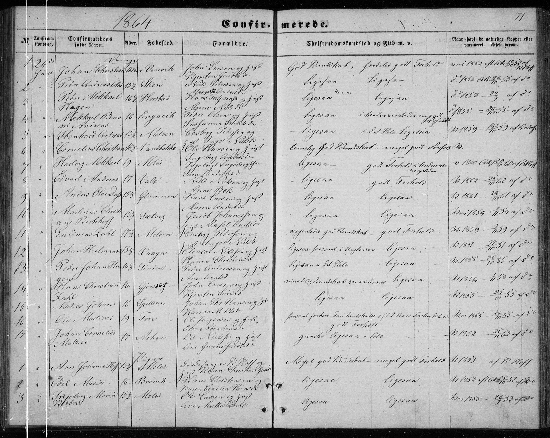 Ministerialprotokoller, klokkerbøker og fødselsregistre - Nordland, SAT/A-1459/843/L0633: Parish register (copy) no. 843C02, 1853-1873, p. 71