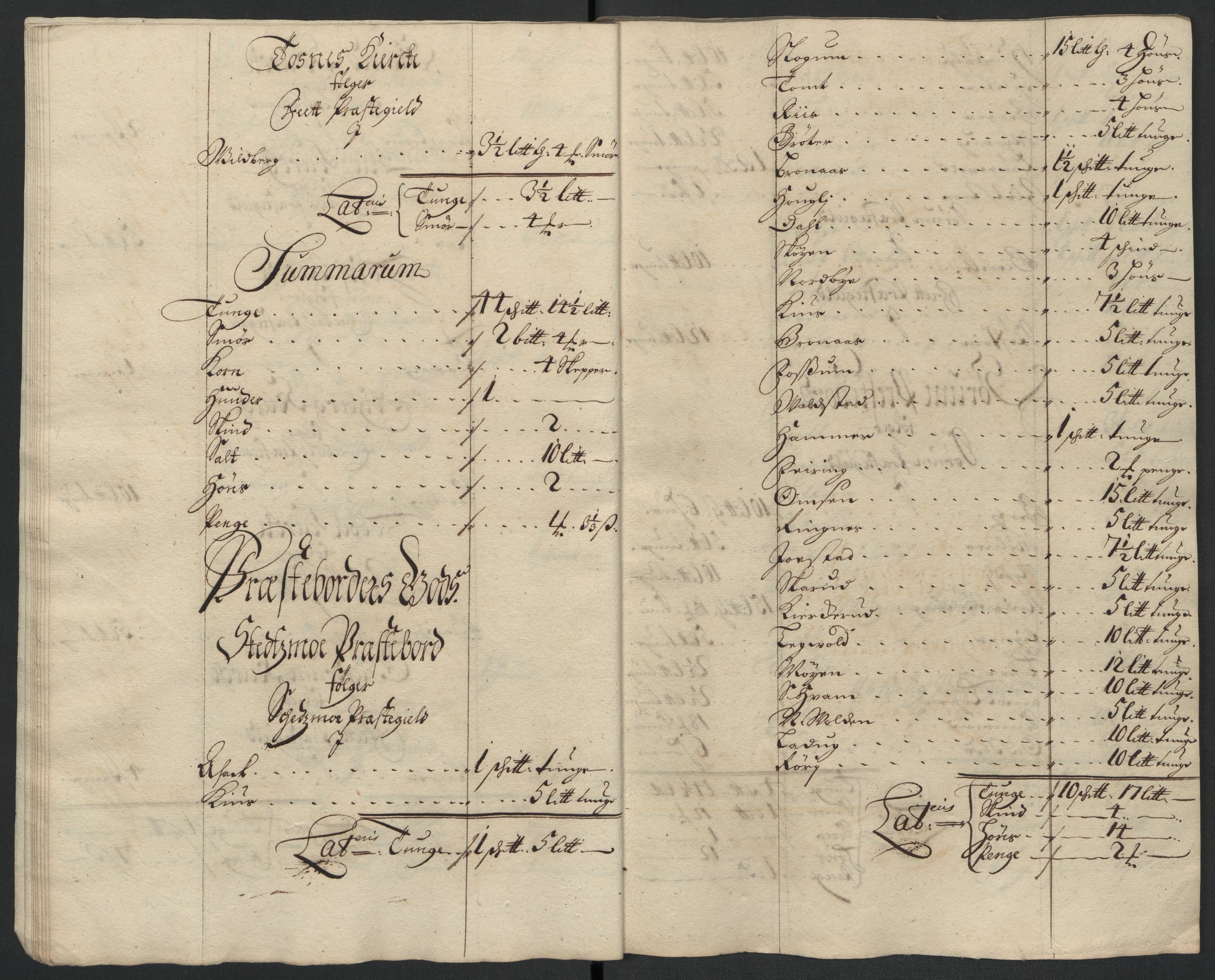 Rentekammeret inntil 1814, Reviderte regnskaper, Fogderegnskap, AV/RA-EA-4092/R11/L0582: Fogderegnskap Nedre Romerike, 1699, p. 125