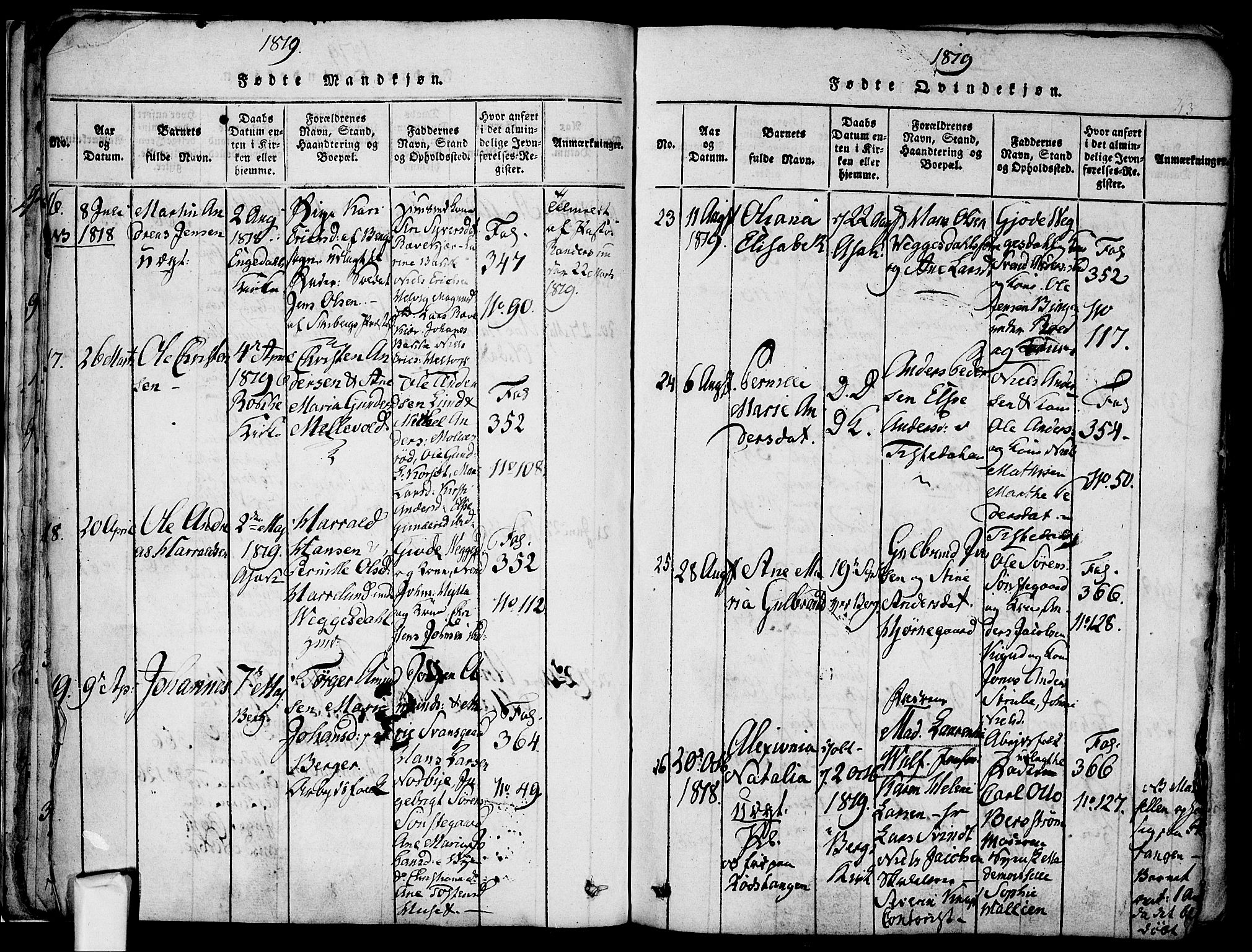 Berg prestekontor Kirkebøker, AV/SAO-A-10902/F/Fa/L0002: Parish register (official) no. I 2, 1815-1831, p. 43