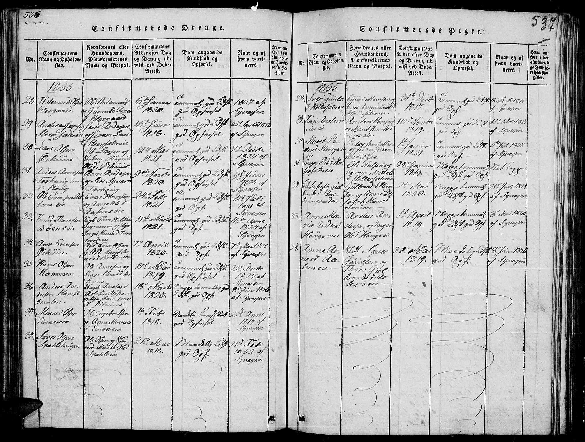 Sør-Aurdal prestekontor, SAH/PREST-128/H/Ha/Hab/L0002: Parish register (copy) no. 2, 1826-1840, p. 536-537