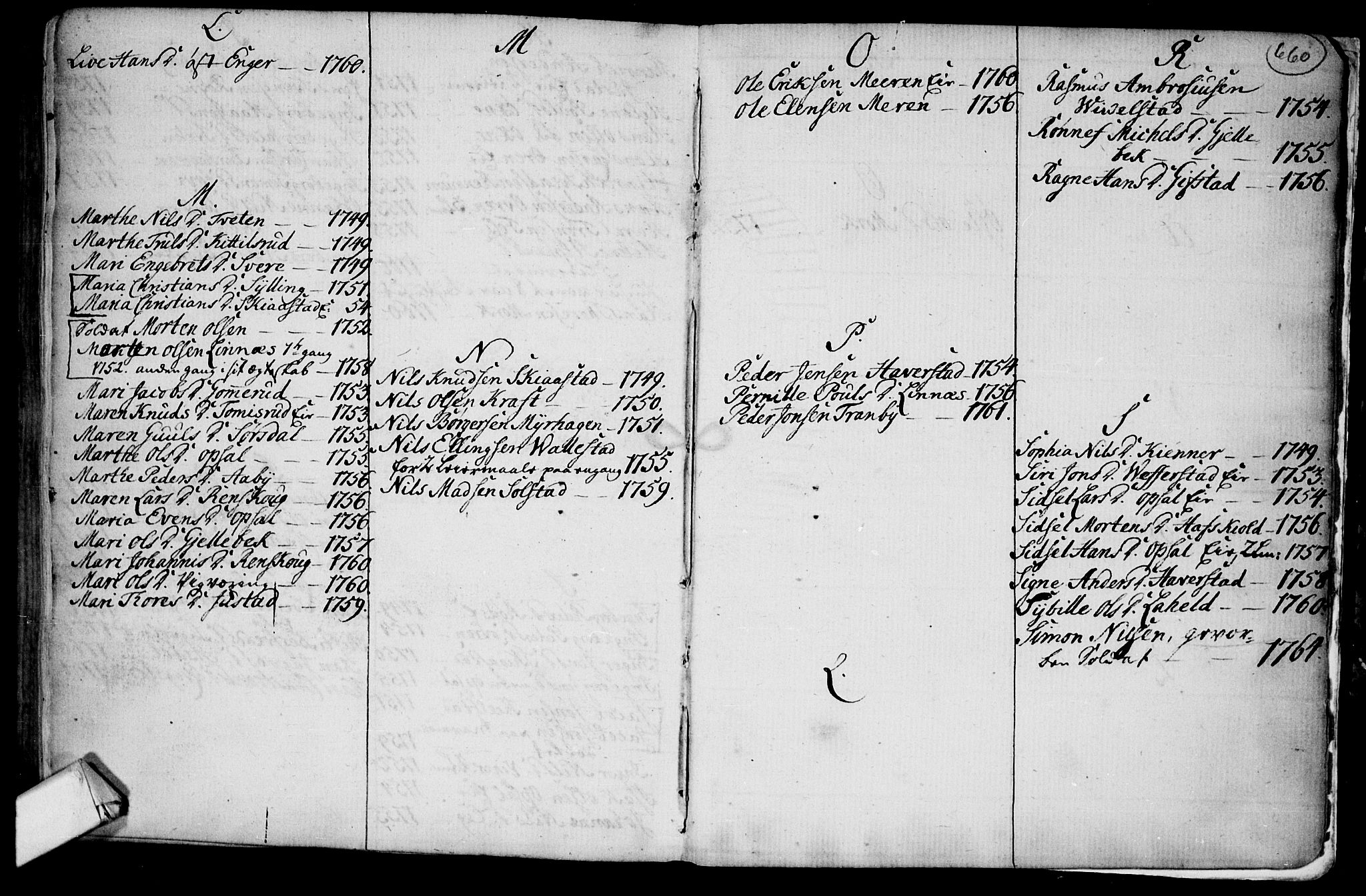 Lier kirkebøker, AV/SAKO-A-230/F/Fa/L0004: Parish register (official) no. I 4, 1749-1764, p. 659-660