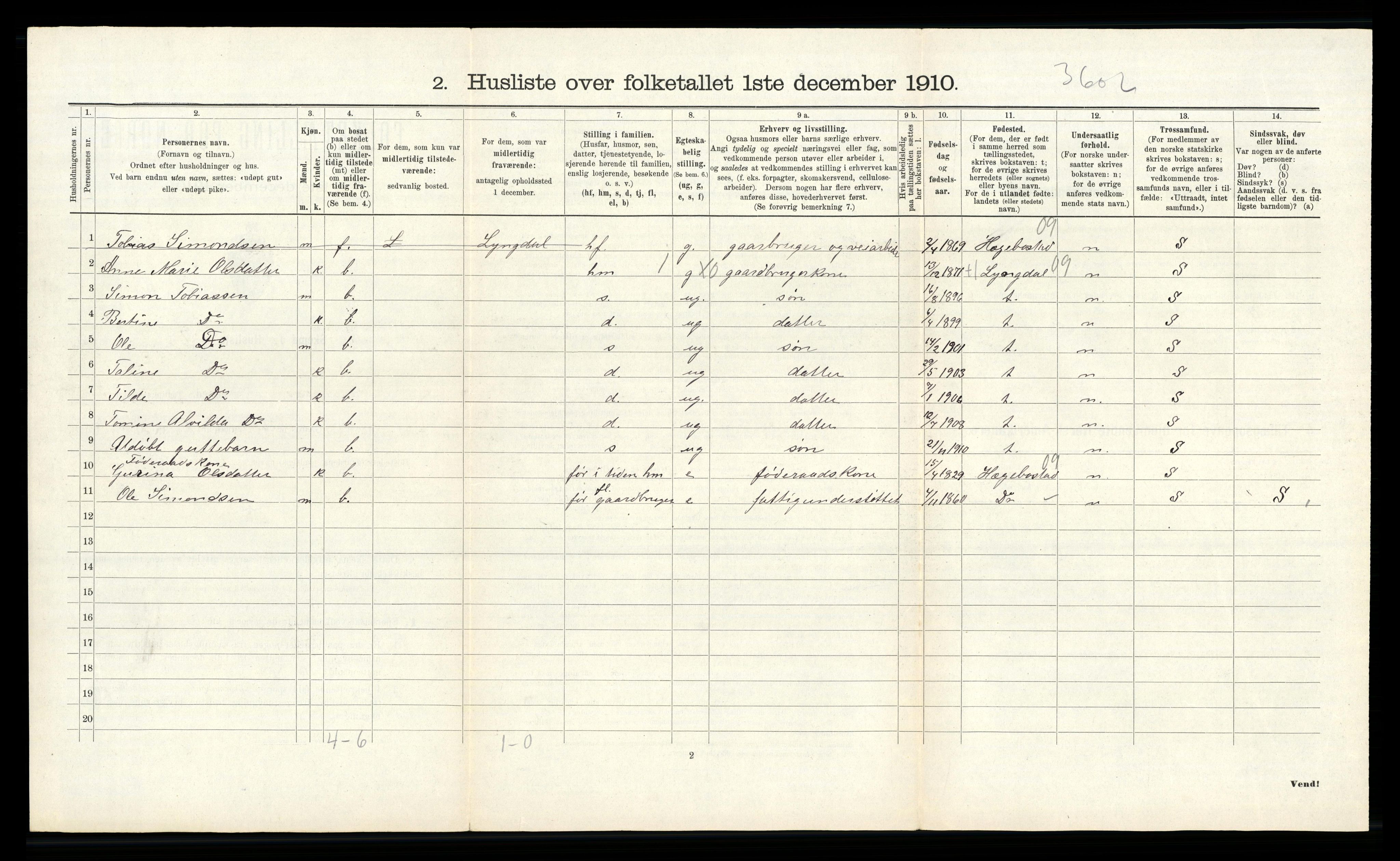 RA, 1910 census for Kvås, 1910, p. 210