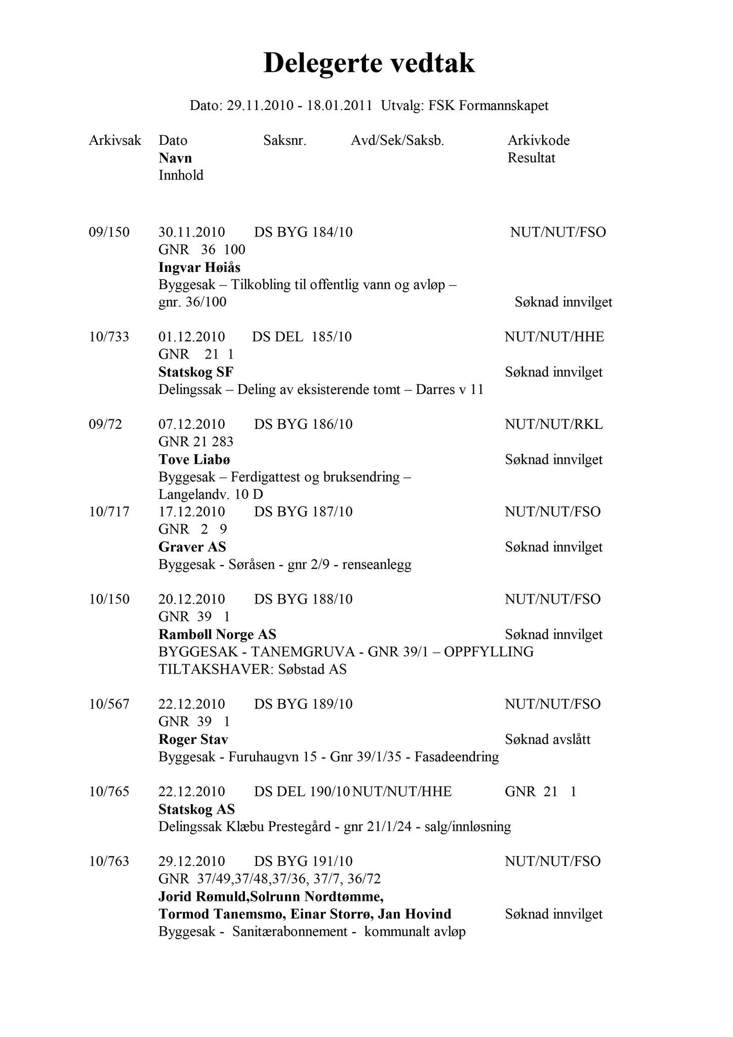 Klæbu Kommune, TRKO/KK/01-KS/L004: Kommunestyret - Møtedokumenter, 2011, p. 10