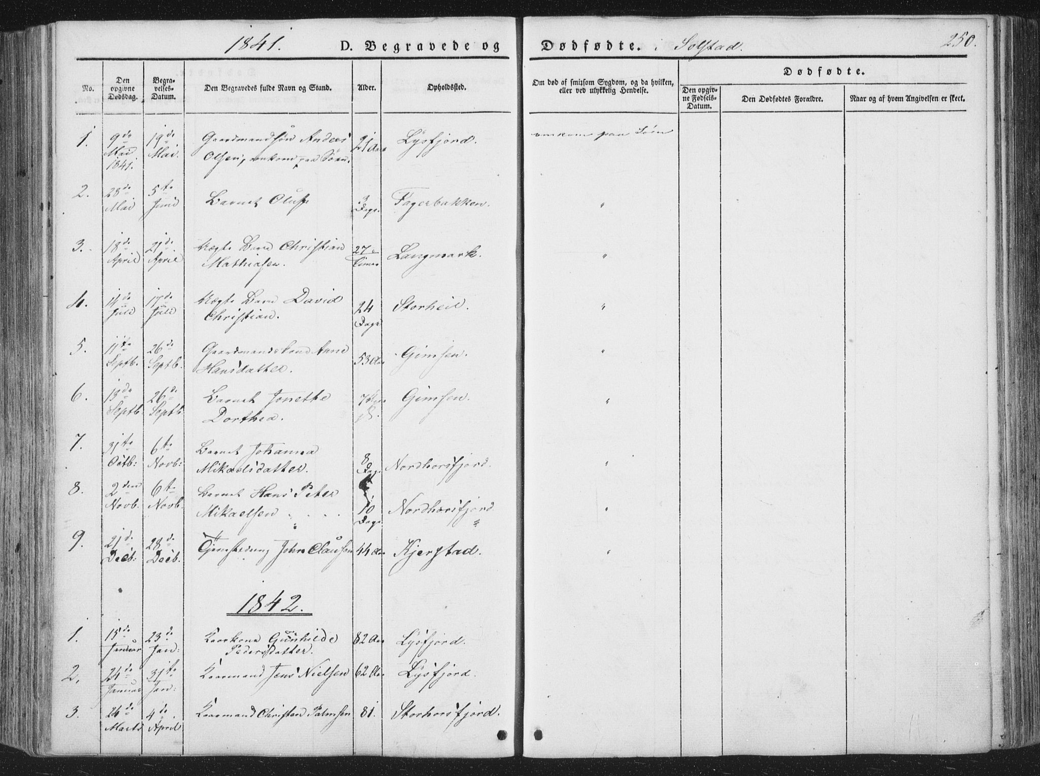 Ministerialprotokoller, klokkerbøker og fødselsregistre - Nordland, SAT/A-1459/810/L0145: Parish register (official) no. 810A07 /2, 1841-1862, p. 250