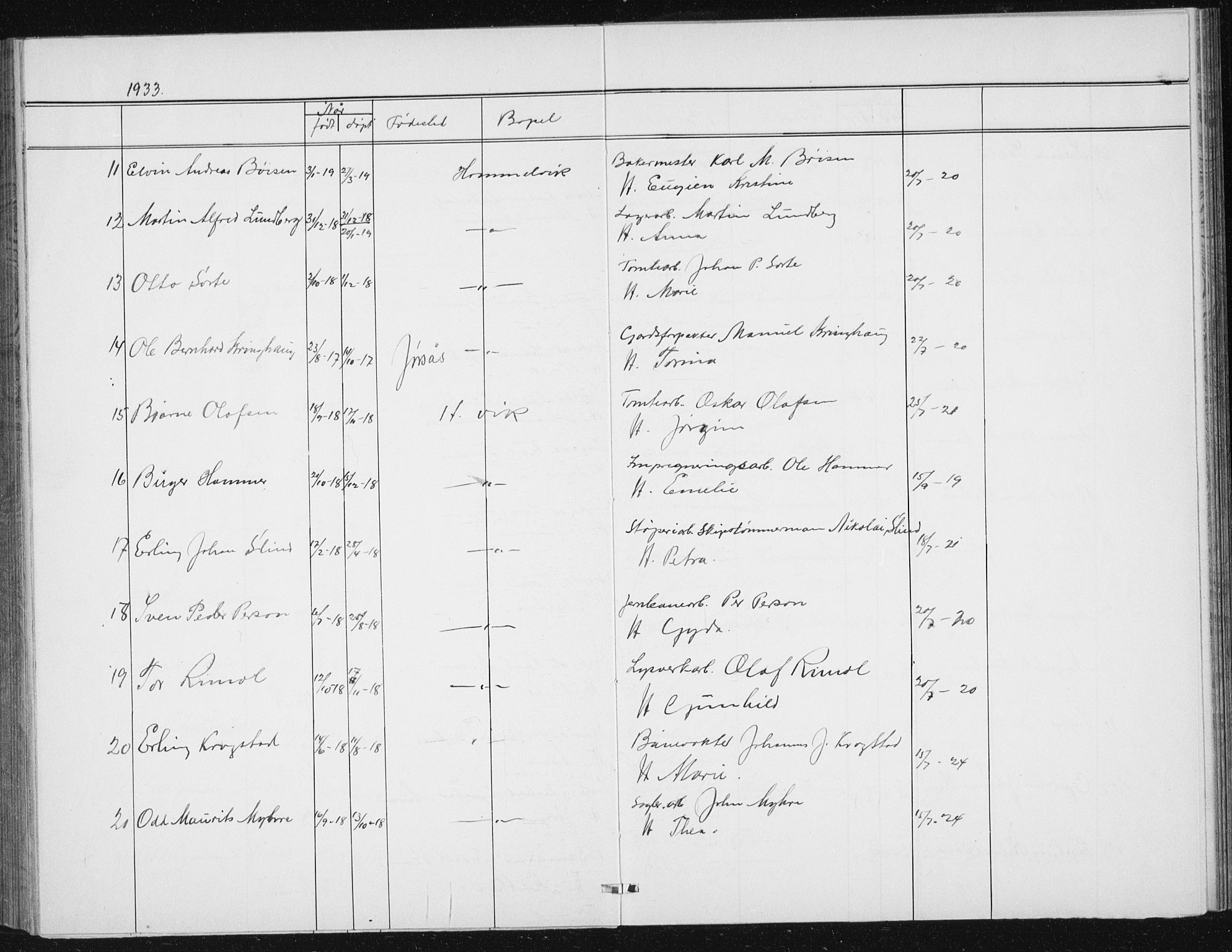 Ministerialprotokoller, klokkerbøker og fødselsregistre - Sør-Trøndelag, SAT/A-1456/617/L0431: Parish register (copy) no. 617C02, 1910-1936