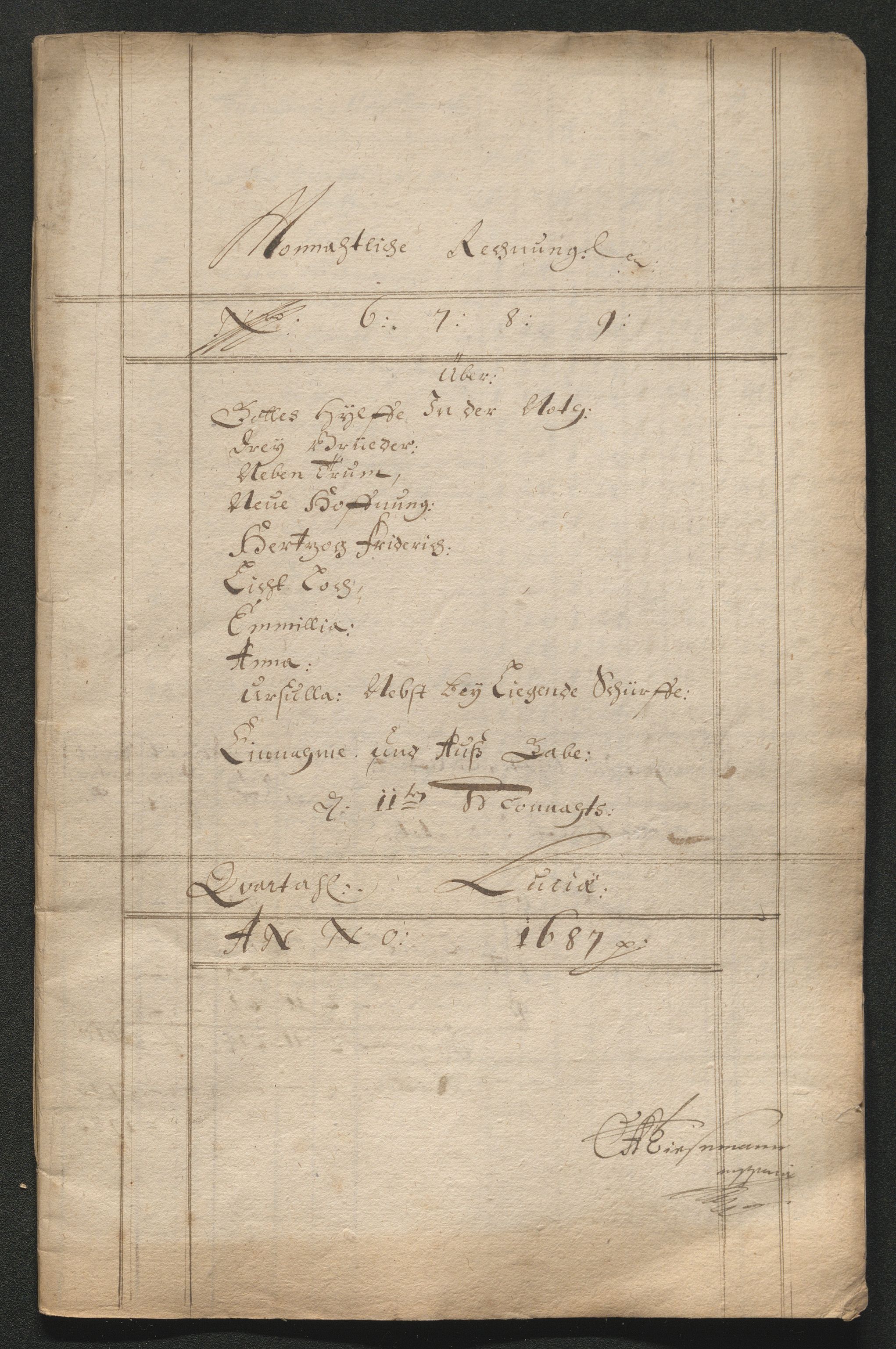 Kongsberg Sølvverk 1623-1816, AV/SAKO-EA-3135/001/D/Dc/Dcd/L0065: Utgiftsregnskap for gruver m.m. , 1687, p. 300