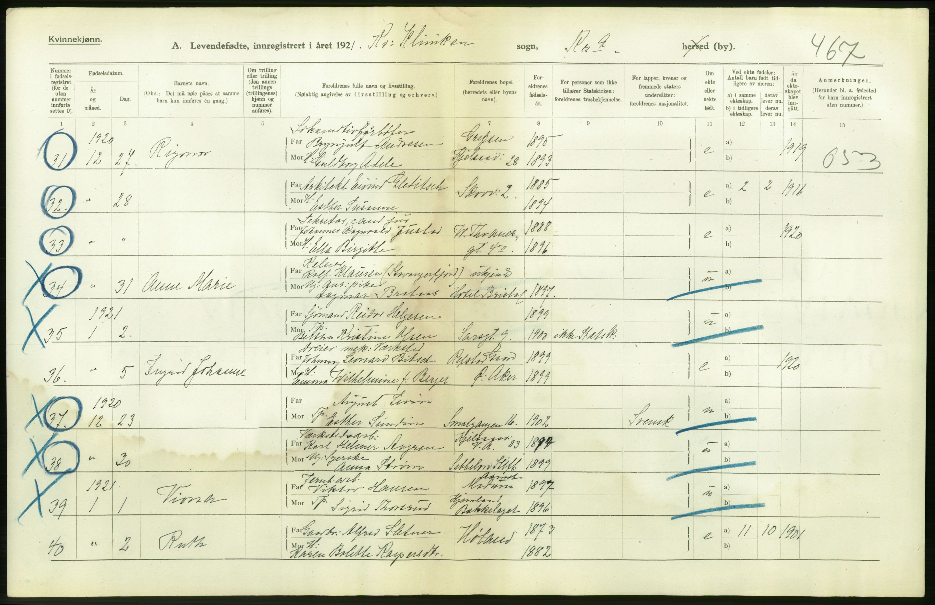 Statistisk sentralbyrå, Sosiodemografiske emner, Befolkning, AV/RA-S-2228/D/Df/Dfc/Dfca/L0008: Kristiania: Levendefødte menn og kvinner., 1921, p. 274