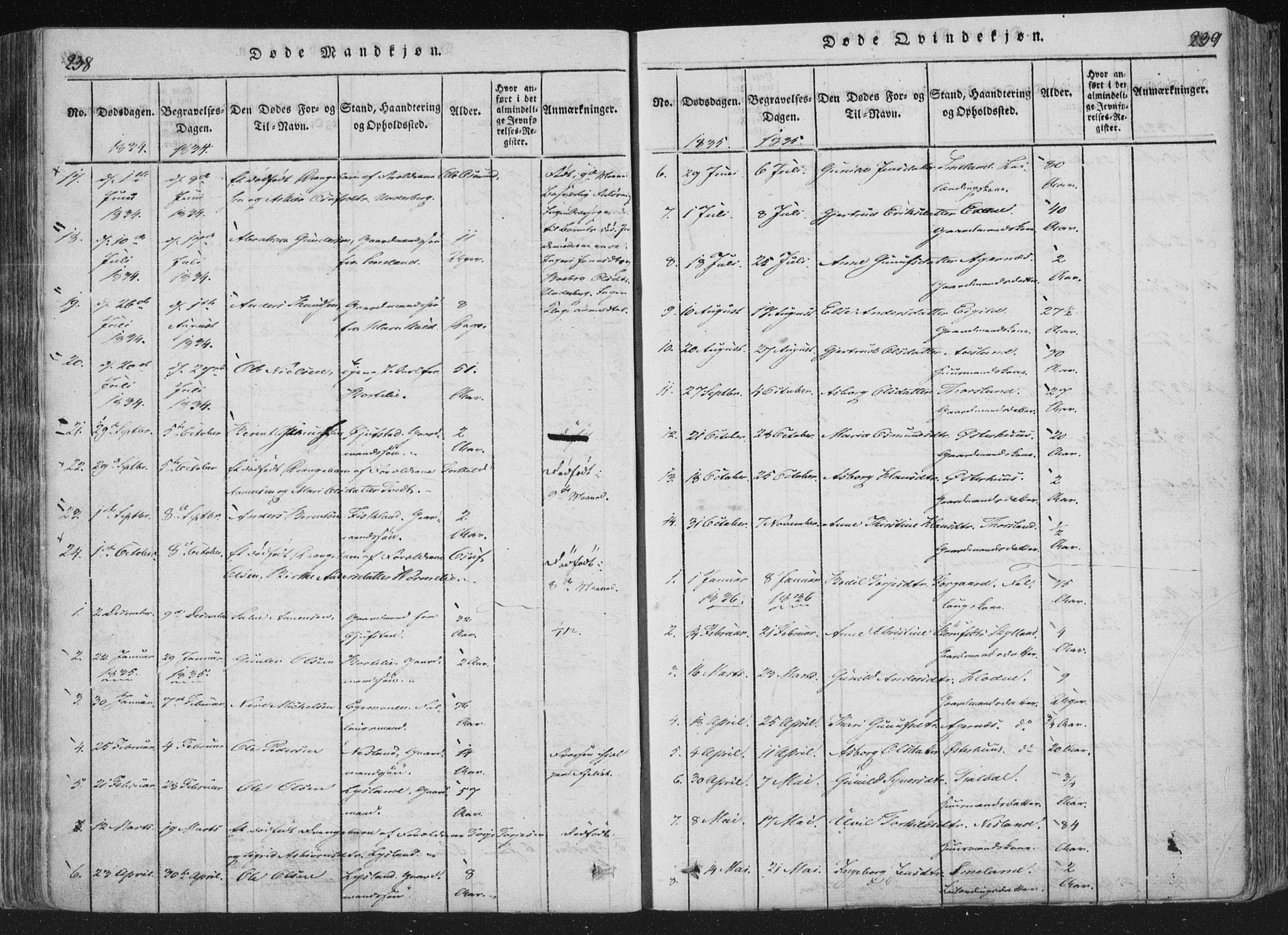 Åseral sokneprestkontor, SAK/1111-0051/F/Fa/L0001: Parish register (official) no. A 1, 1815-1853, p. 238-239