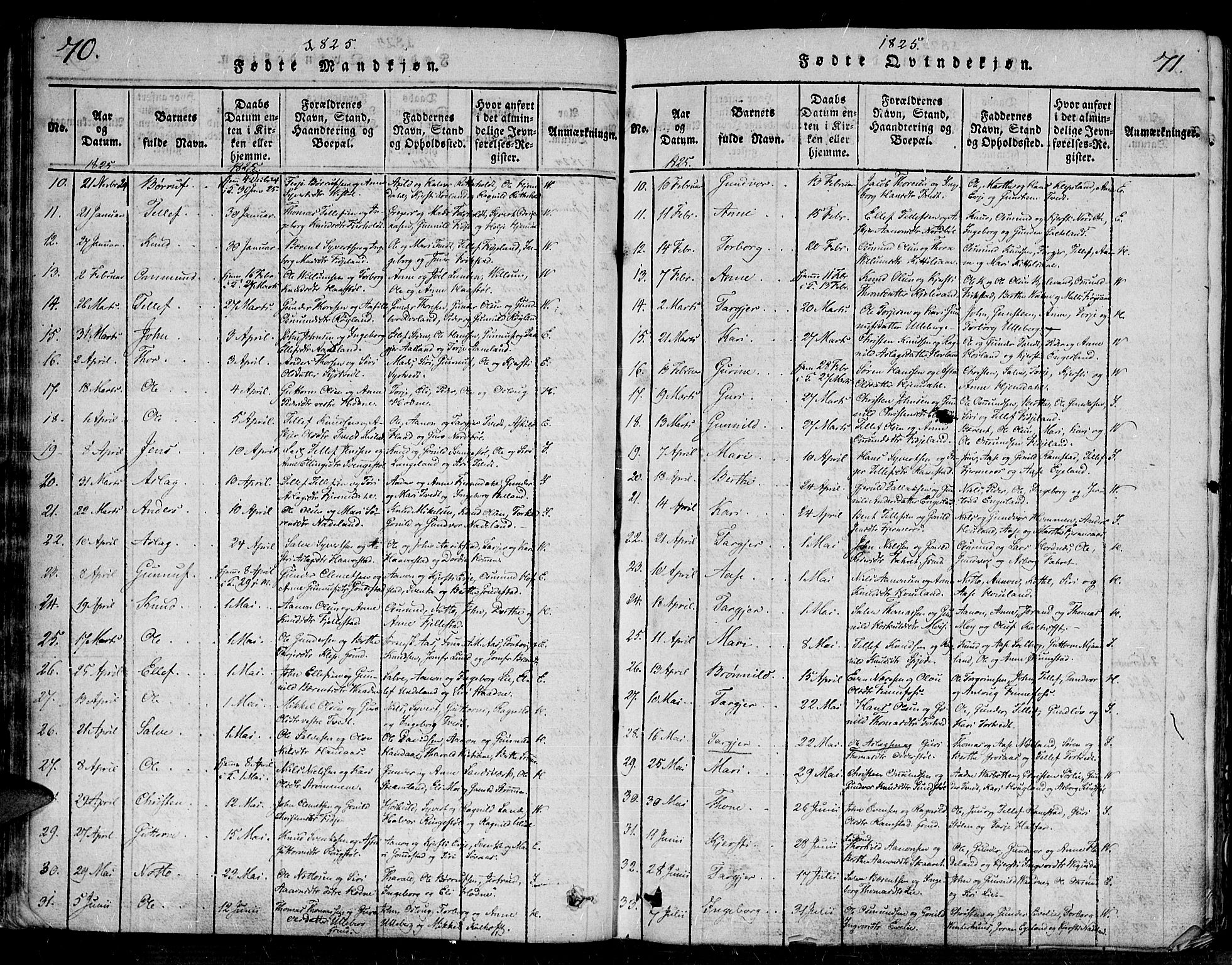 Evje sokneprestkontor, AV/SAK-1111-0008/F/Fa/Faa/L0004: Parish register (official) no. A 4, 1816-1840, p. 70-71