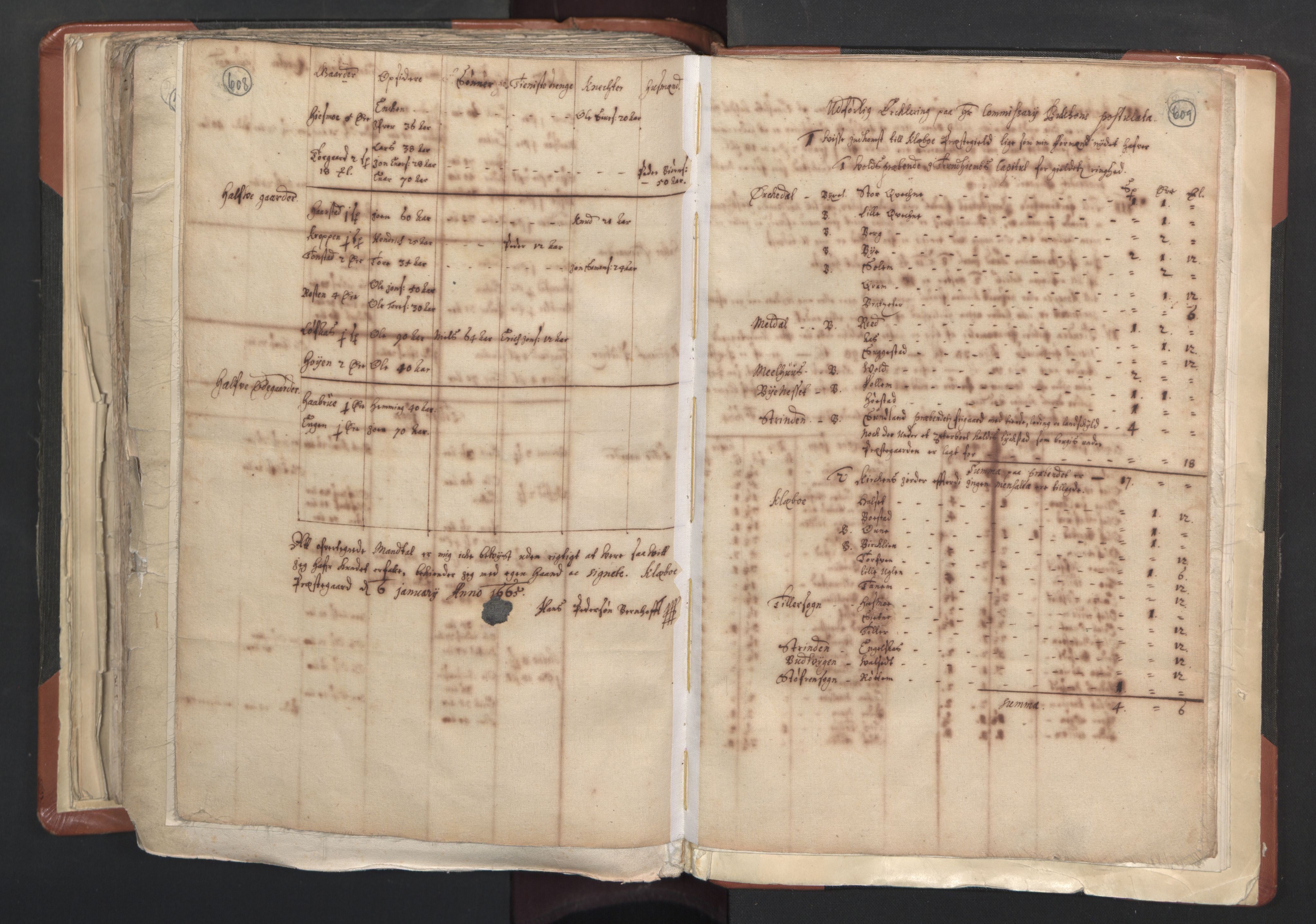 RA, Vicar's Census 1664-1666, no. 31: Dalane deanery, 1664-1666, p. 608-609