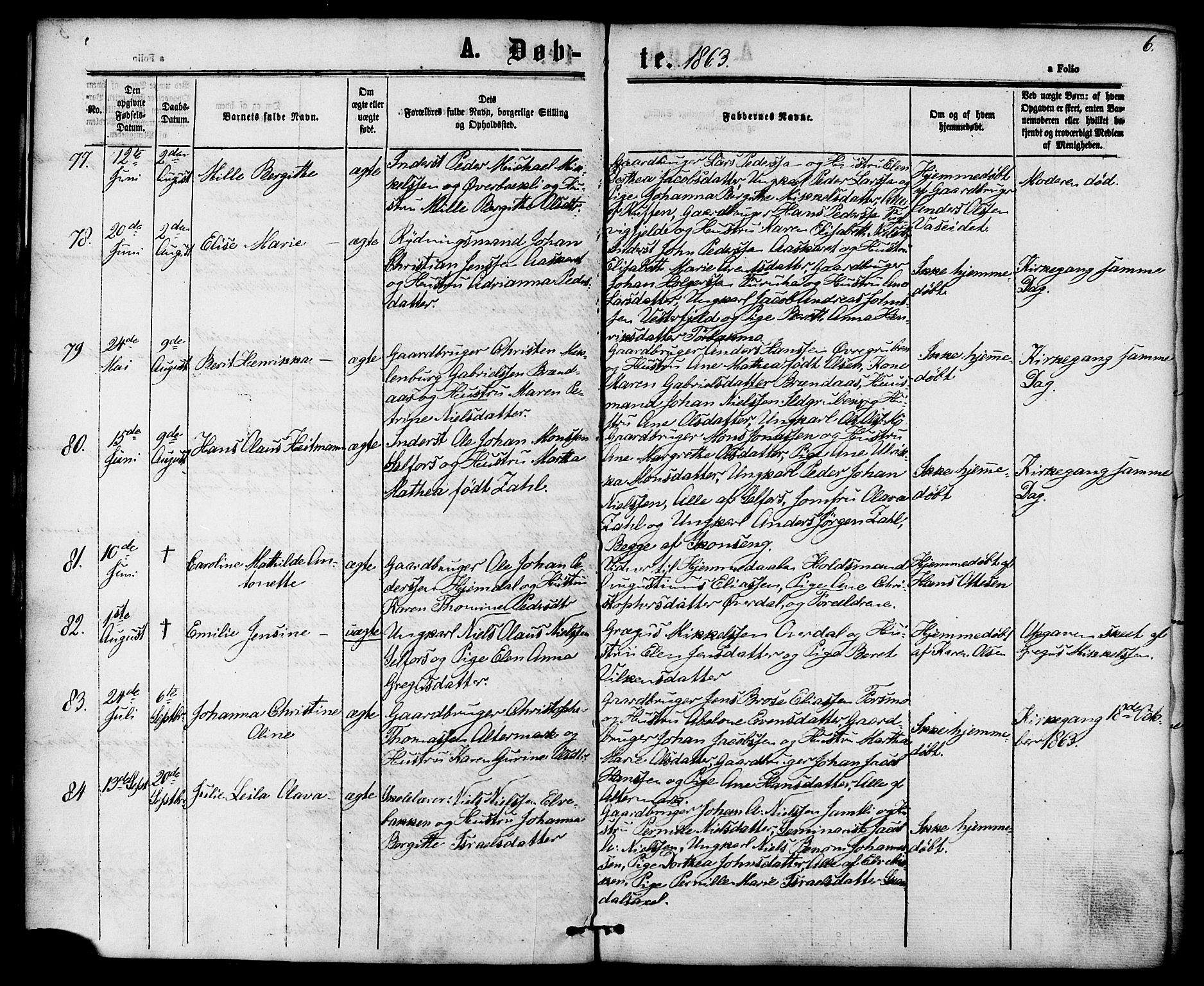 Ministerialprotokoller, klokkerbøker og fødselsregistre - Nordland, SAT/A-1459/827/L0393: Parish register (official) no. 827A05, 1863-1883, p. 6