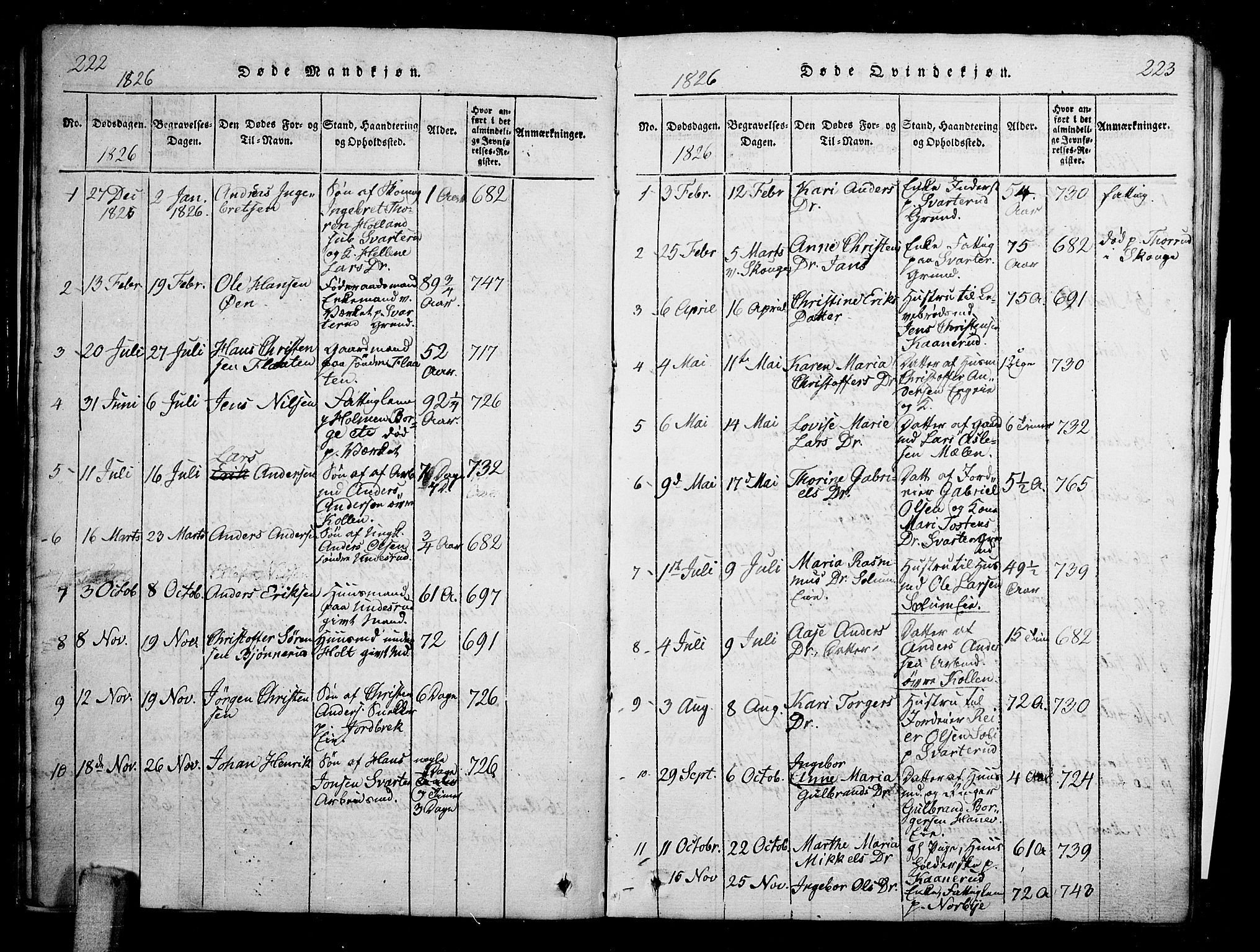 Skoger kirkebøker, SAKO/A-59/G/Ga/L0001: Parish register (copy) no. I 1, 1814-1845, p. 222-223