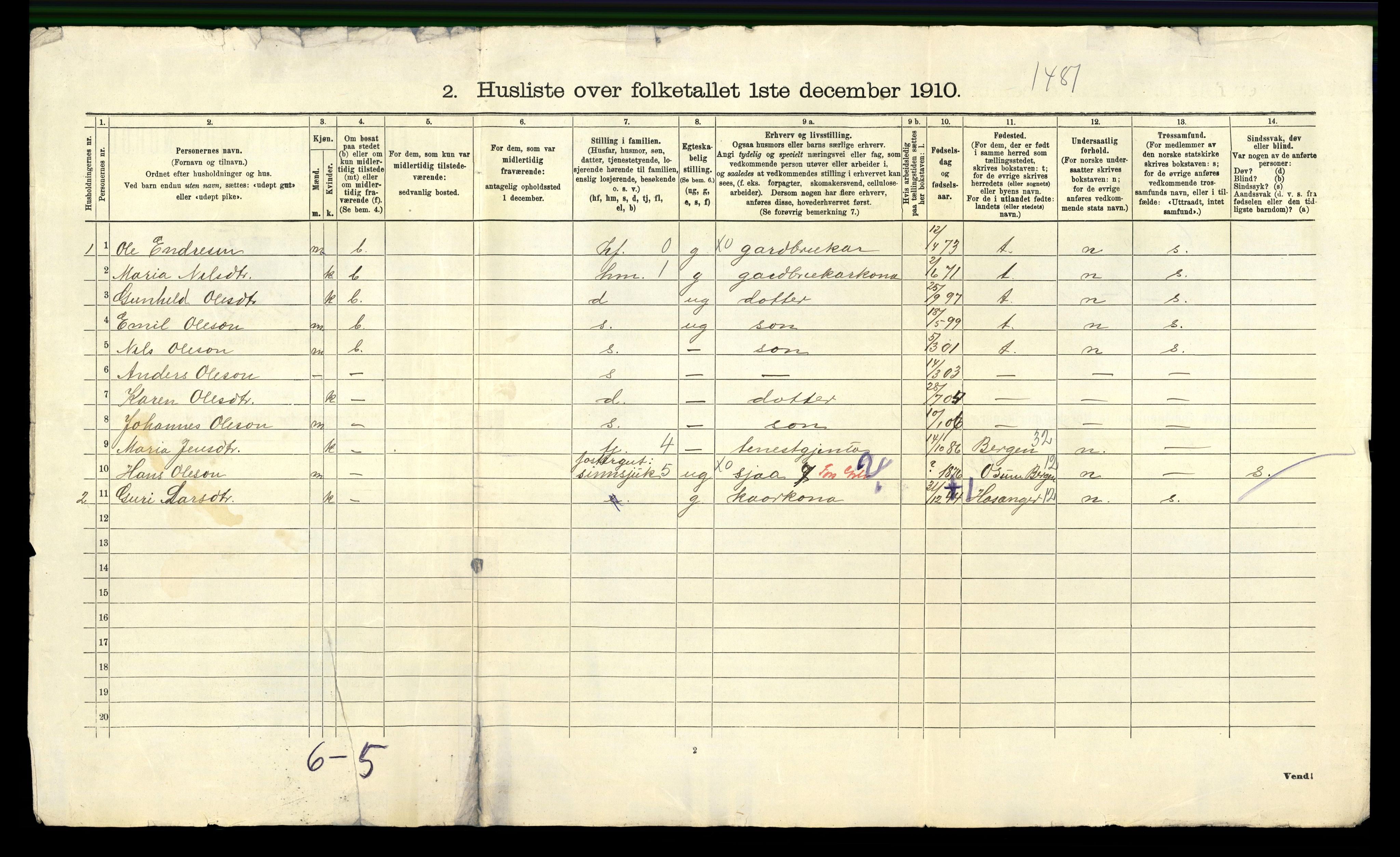 RA, 1910 census for Manger, 1910, p. 54