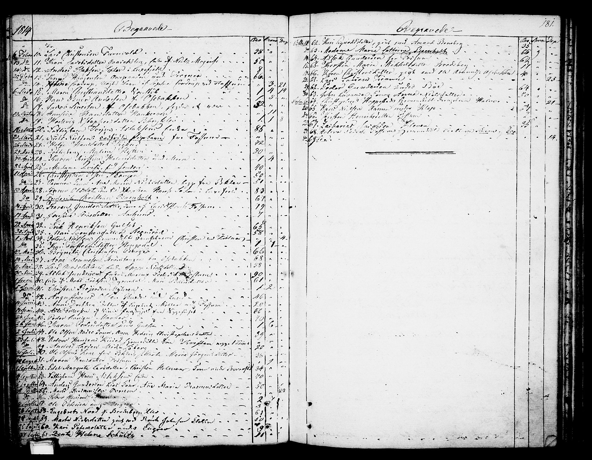 Gjerpen kirkebøker, SAKO/A-265/F/Fa/L0003: Parish register (official) no. I 3, 1796-1814, p. 181