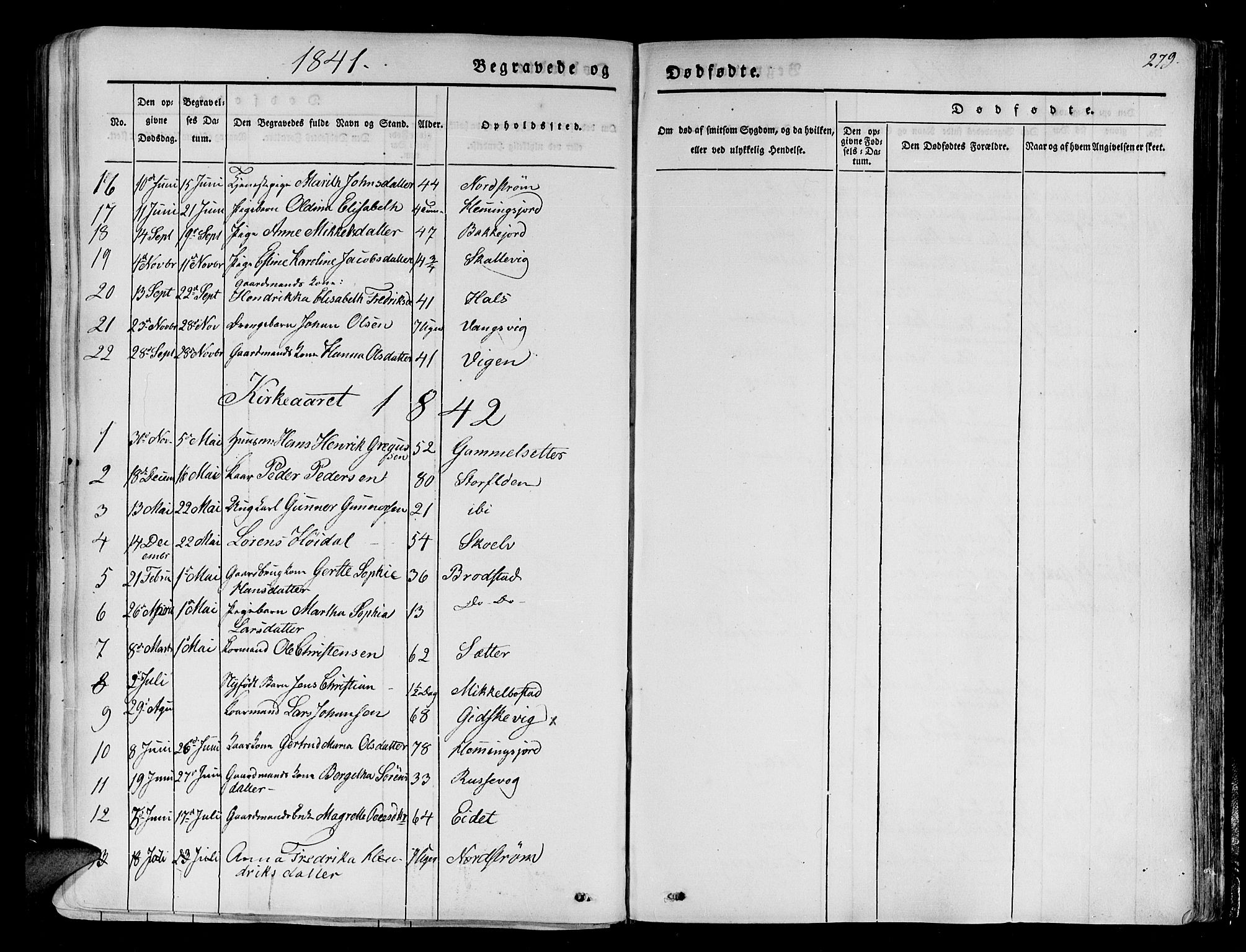Tranøy sokneprestkontor, SATØ/S-1313/I/Ia/Iaa/L0005kirke: Parish register (official) no. 5, 1829-1844, p. 279