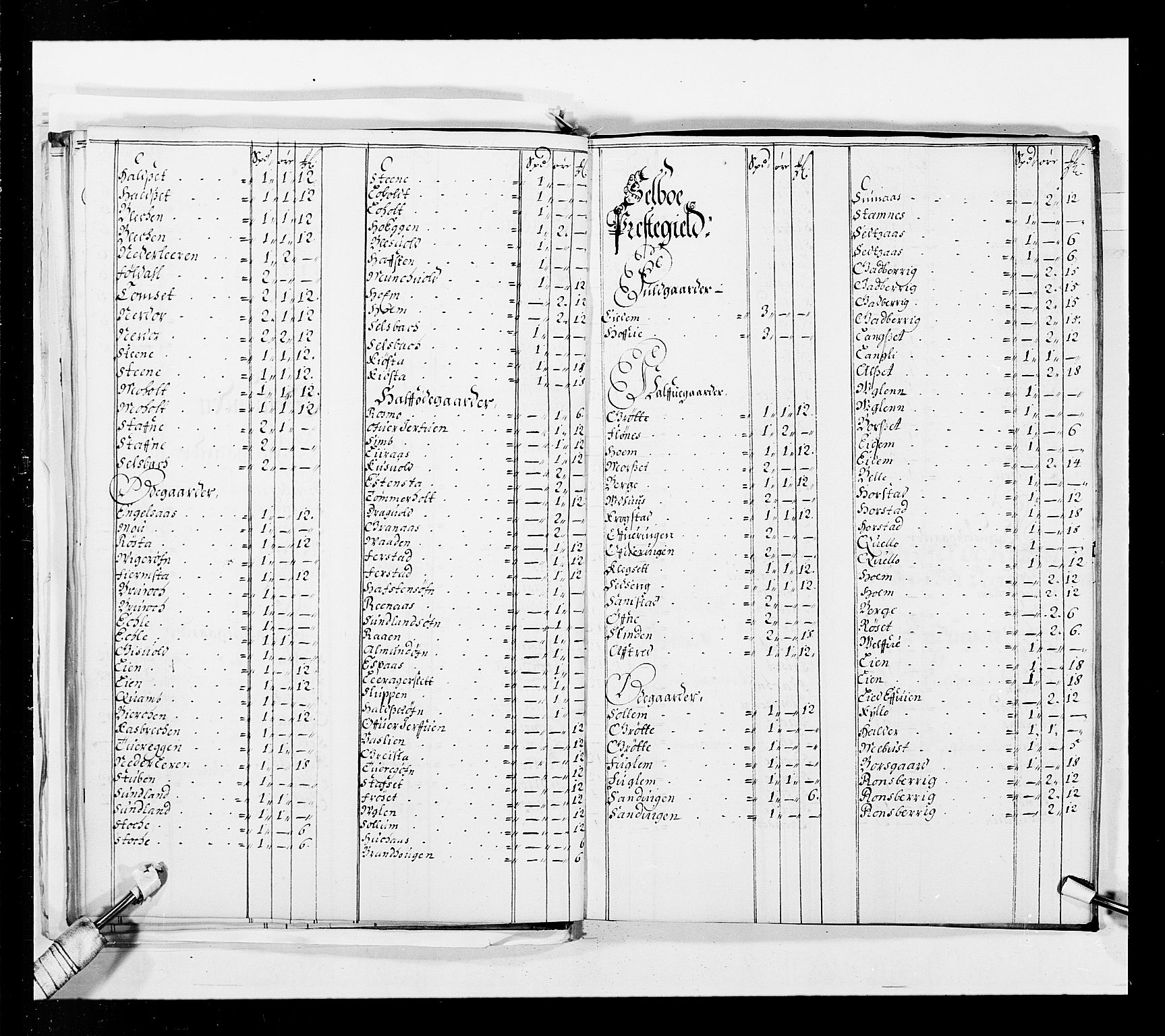 Stattholderembetet 1572-1771, AV/RA-EA-2870/Ek/L0037/0001: Jordebøker 1662-1720: / Forskjellige jordebøker og matrikler, 1674-1720, p. 50