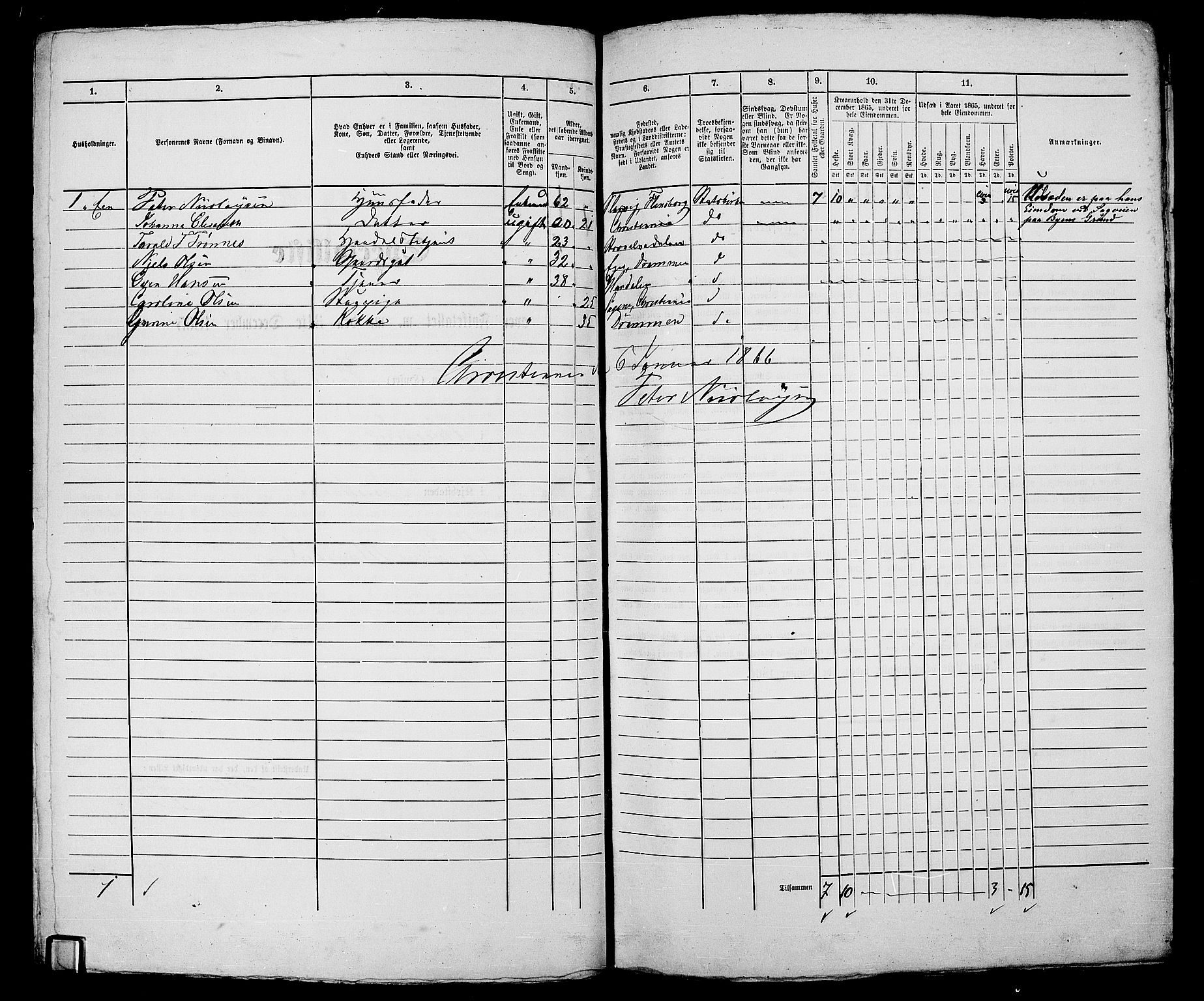 RA, 1865 census for Kristiania, 1865, p. 1436