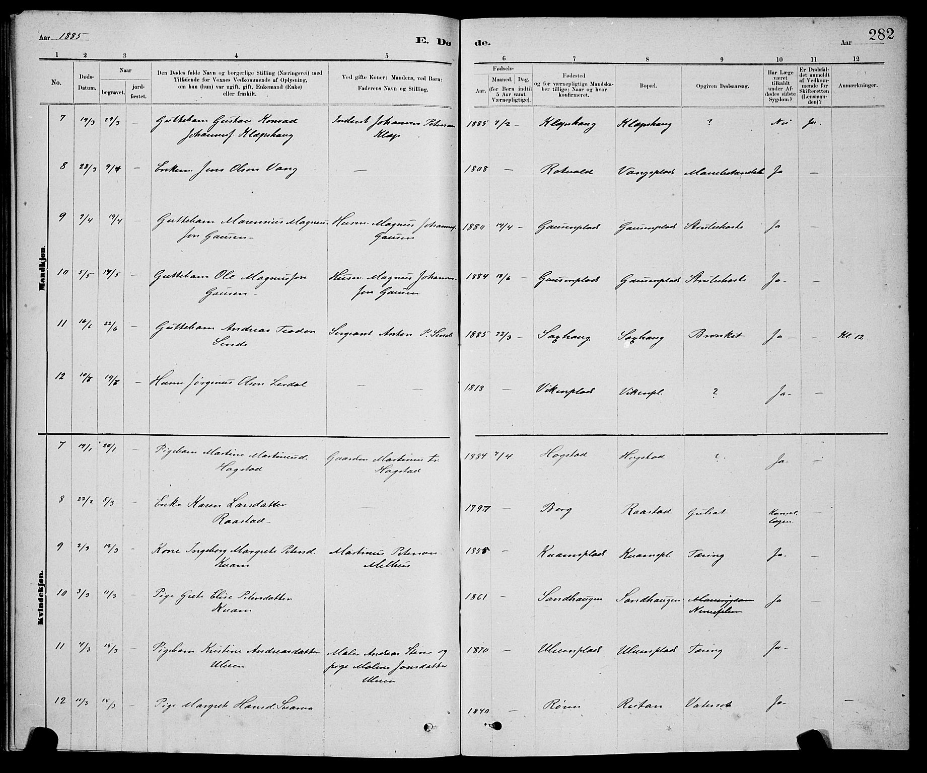 Ministerialprotokoller, klokkerbøker og fødselsregistre - Nord-Trøndelag, AV/SAT-A-1458/730/L0301: Parish register (copy) no. 730C04, 1880-1897, p. 282