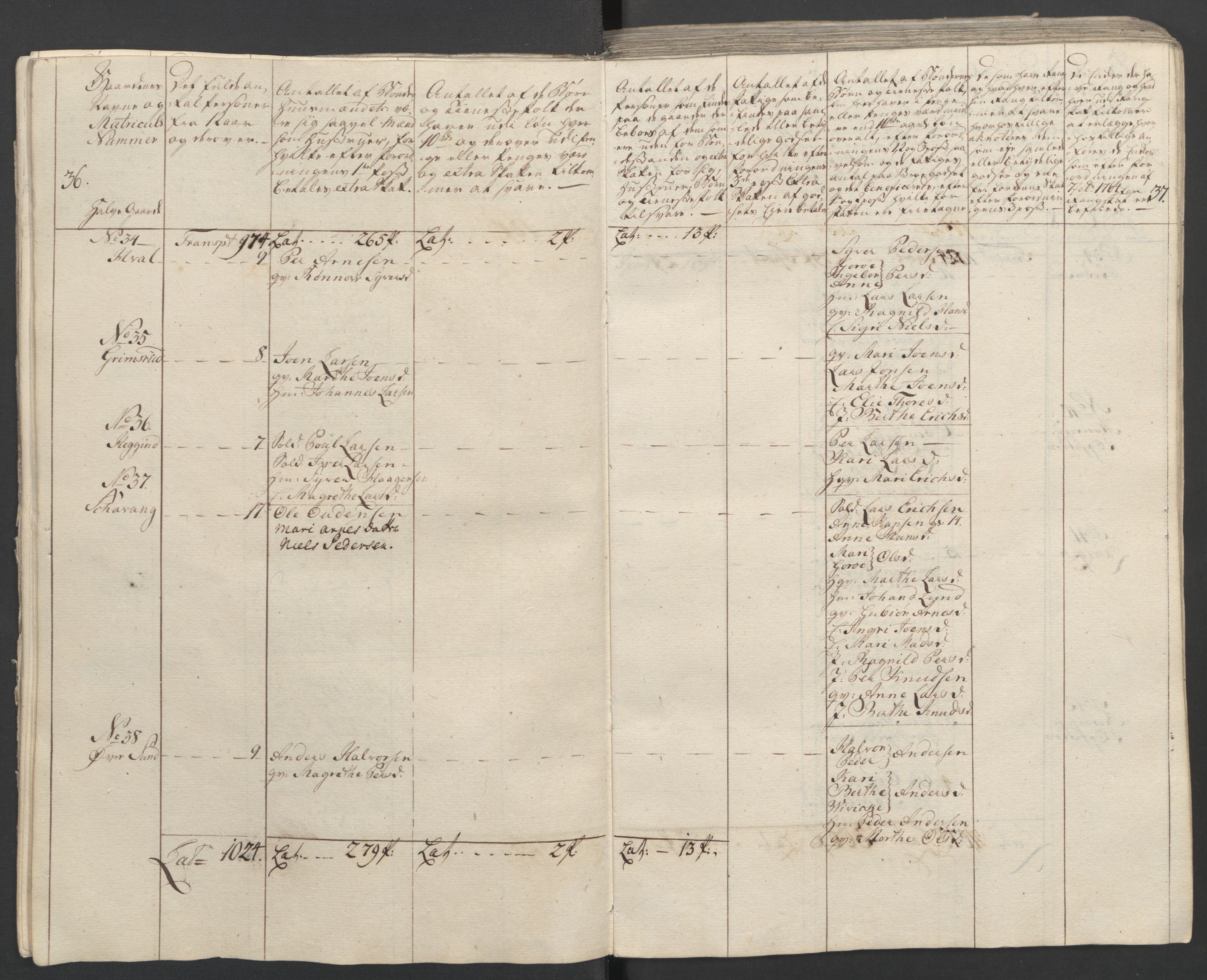 Rentekammeret inntil 1814, Reviderte regnskaper, Fogderegnskap, AV/RA-EA-4092/R16/L1148: Ekstraskatten Hedmark, 1764, p. 22