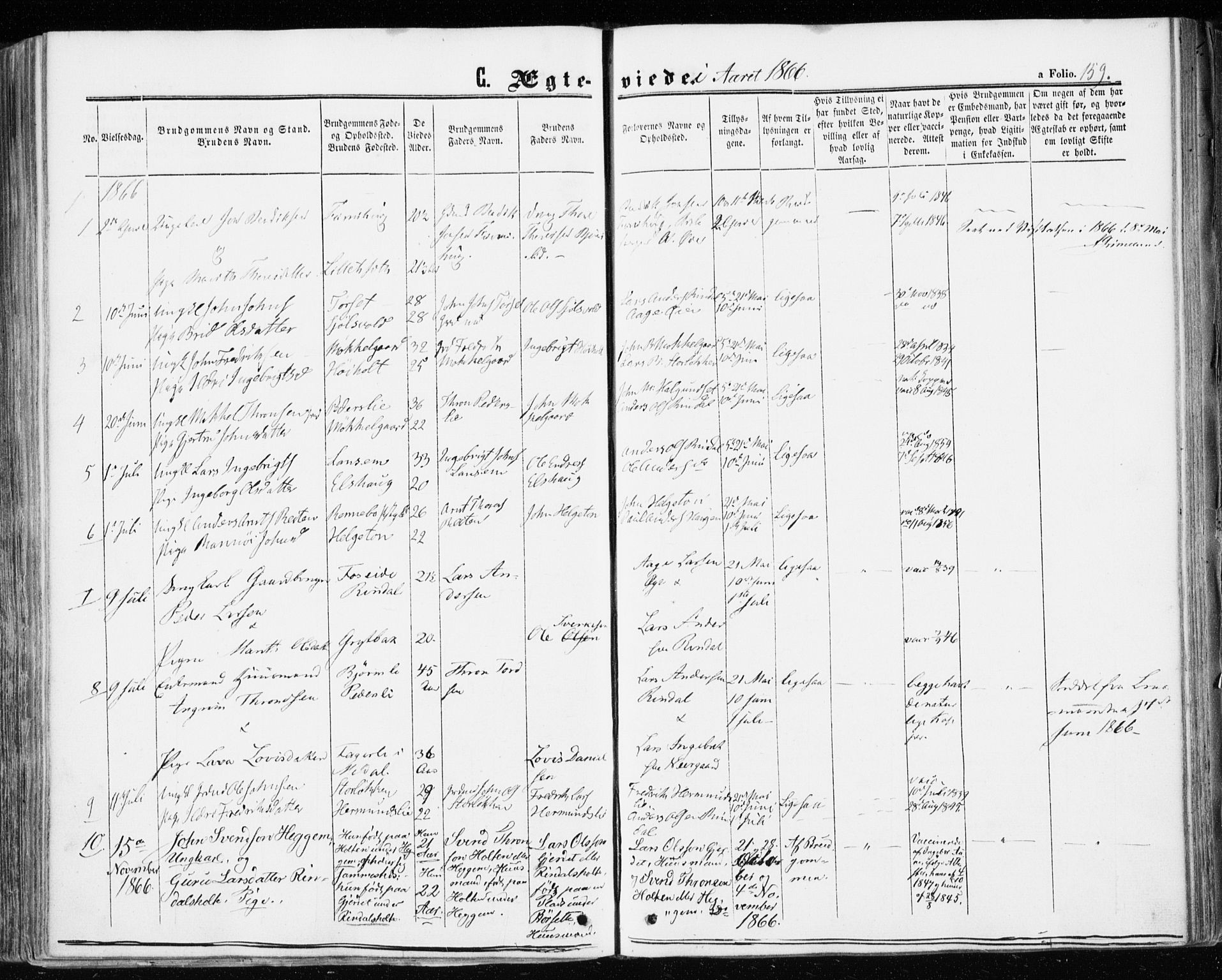 Ministerialprotokoller, klokkerbøker og fødselsregistre - Møre og Romsdal, AV/SAT-A-1454/598/L1067: Parish register (official) no. 598A01, 1858-1871, p. 159