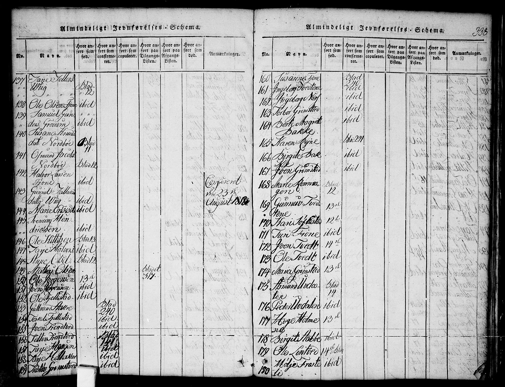 Nissedal kirkebøker, SAKO/A-288/G/Ga/L0001: Parish register (copy) no. I 1, 1814-1860, p. 338