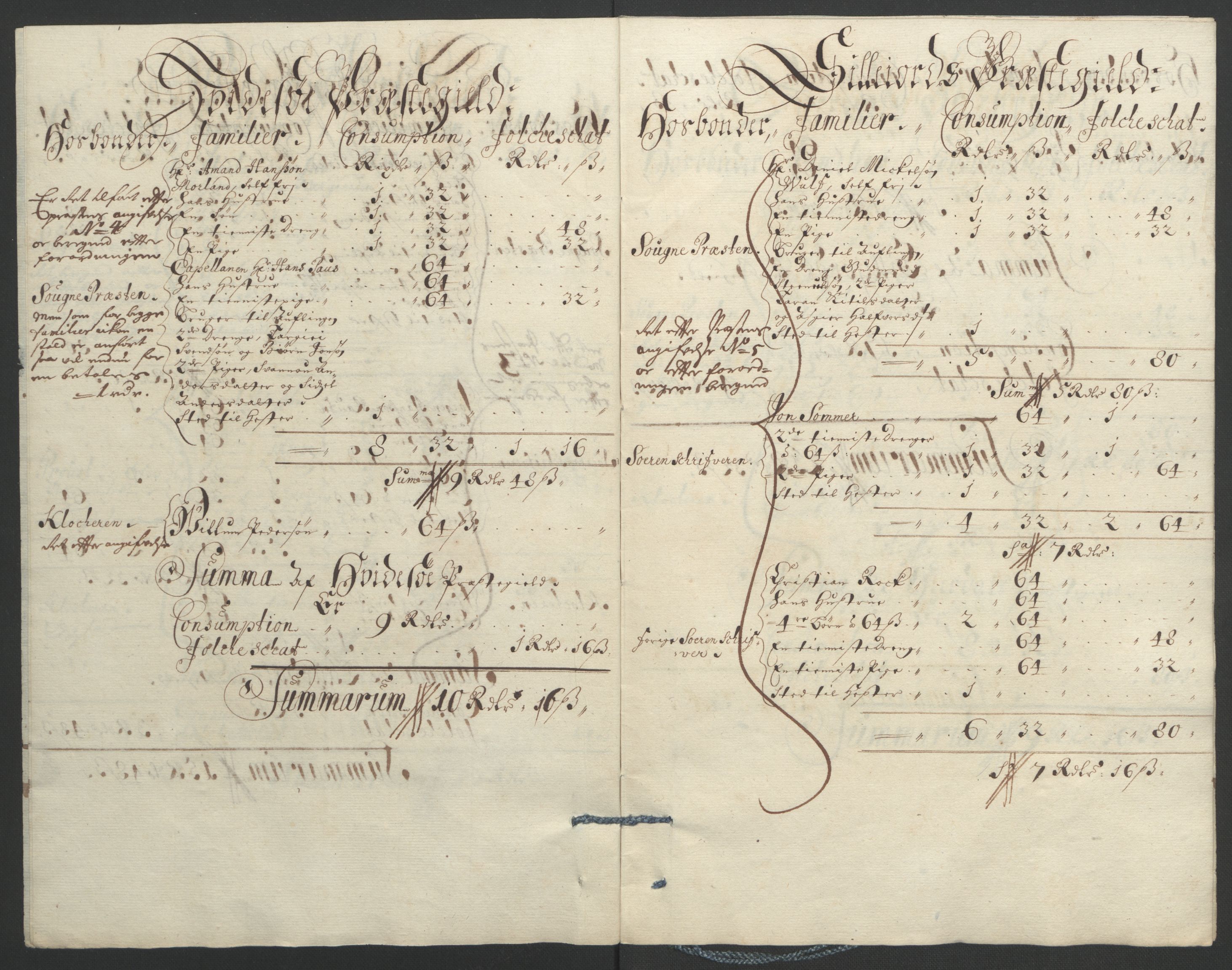 Rentekammeret inntil 1814, Reviderte regnskaper, Fogderegnskap, AV/RA-EA-4092/R35/L2091: Fogderegnskap Øvre og Nedre Telemark, 1690-1693, p. 285