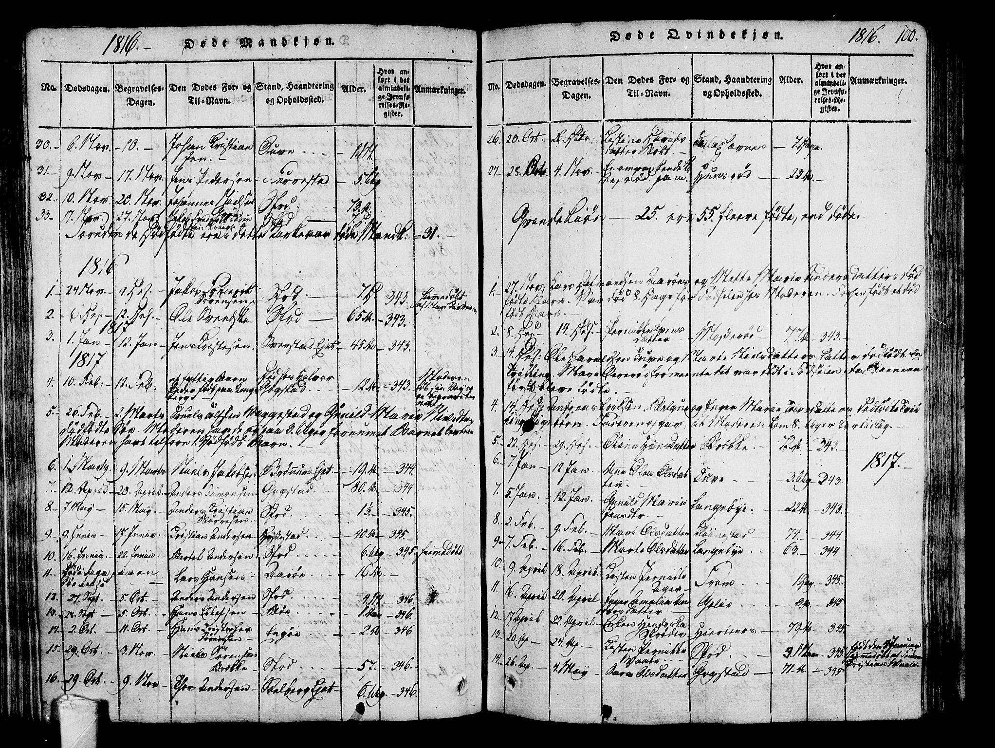 Sandar kirkebøker, SAKO/A-243/F/Fa/L0004: Parish register (official) no. 4, 1814-1832, p. 100
