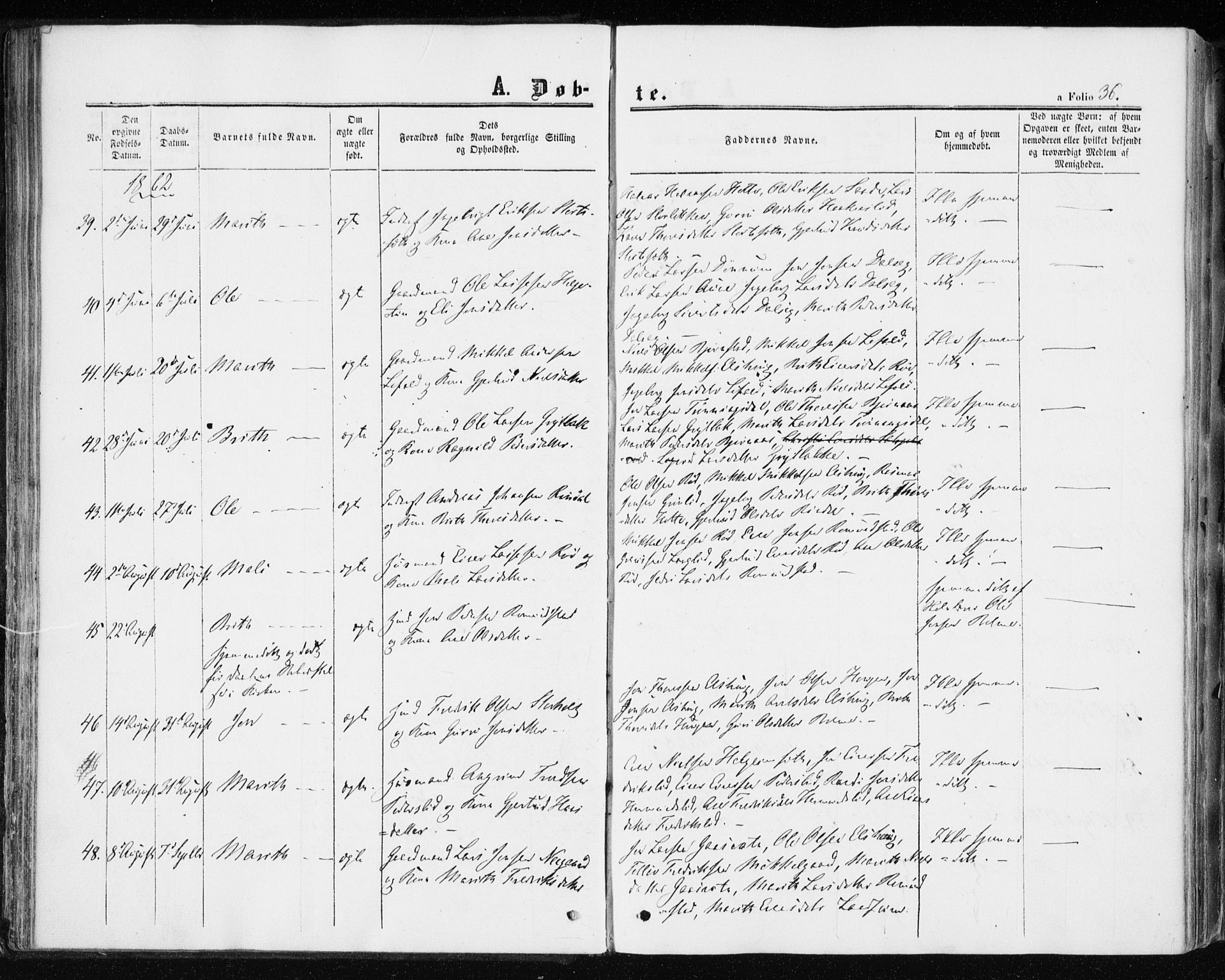 Ministerialprotokoller, klokkerbøker og fødselsregistre - Møre og Romsdal, AV/SAT-A-1454/598/L1067: Parish register (official) no. 598A01, 1858-1871, p. 36