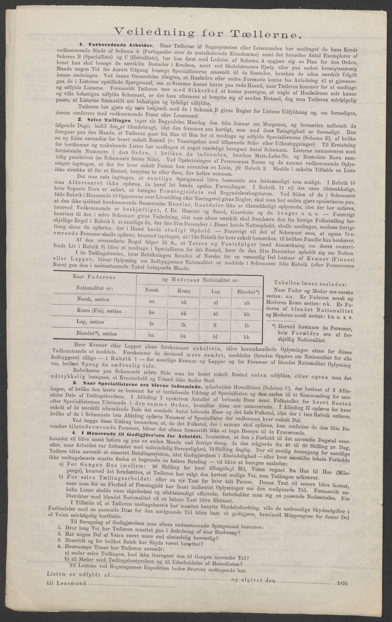 RA, 1875 census for 0130P Tune, 1875, p. 45