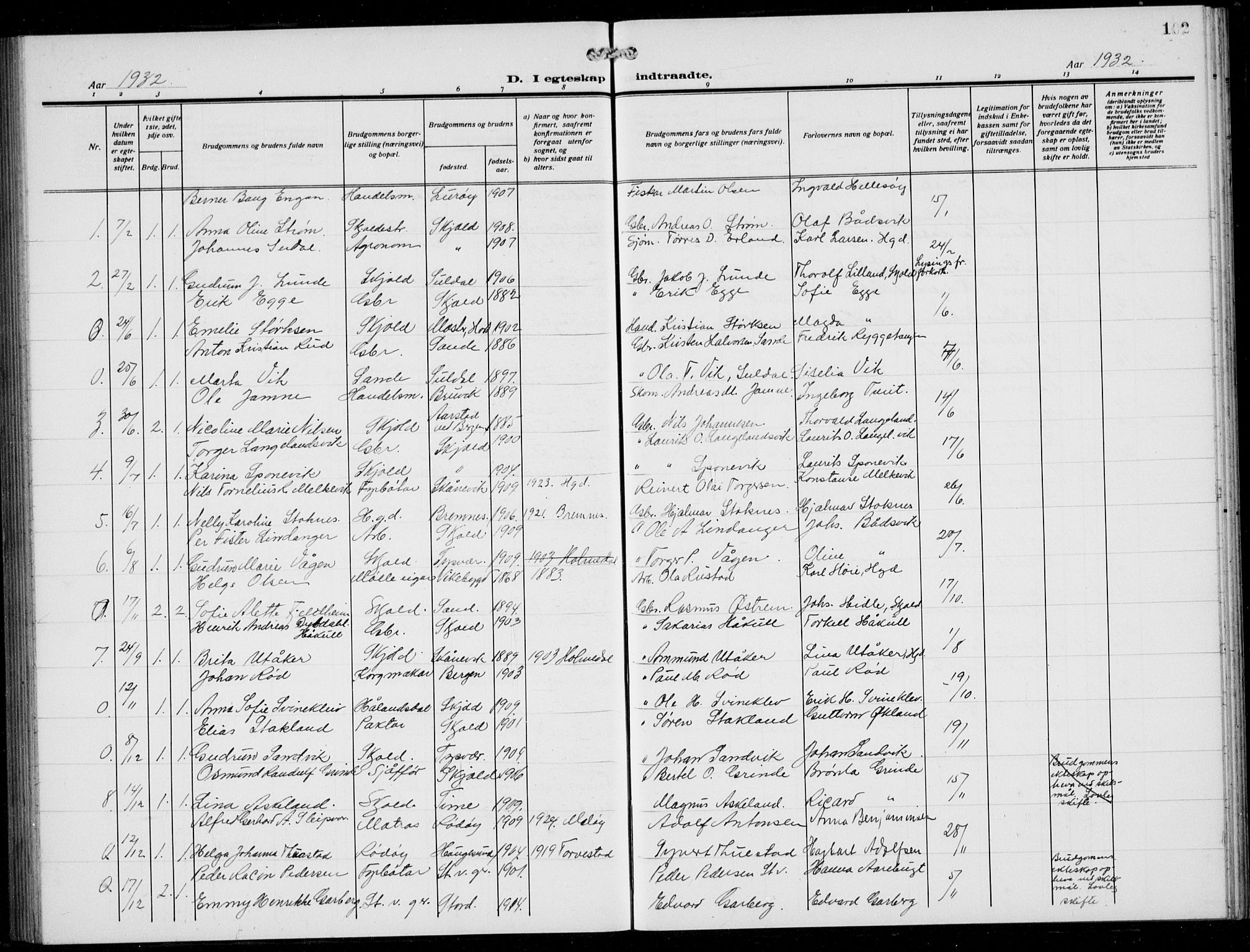 Skjold sokneprestkontor, AV/SAST-A-101847/H/Ha/Hab/L0010: Parish register (copy) no. B 10, 1921-1941, p. 102