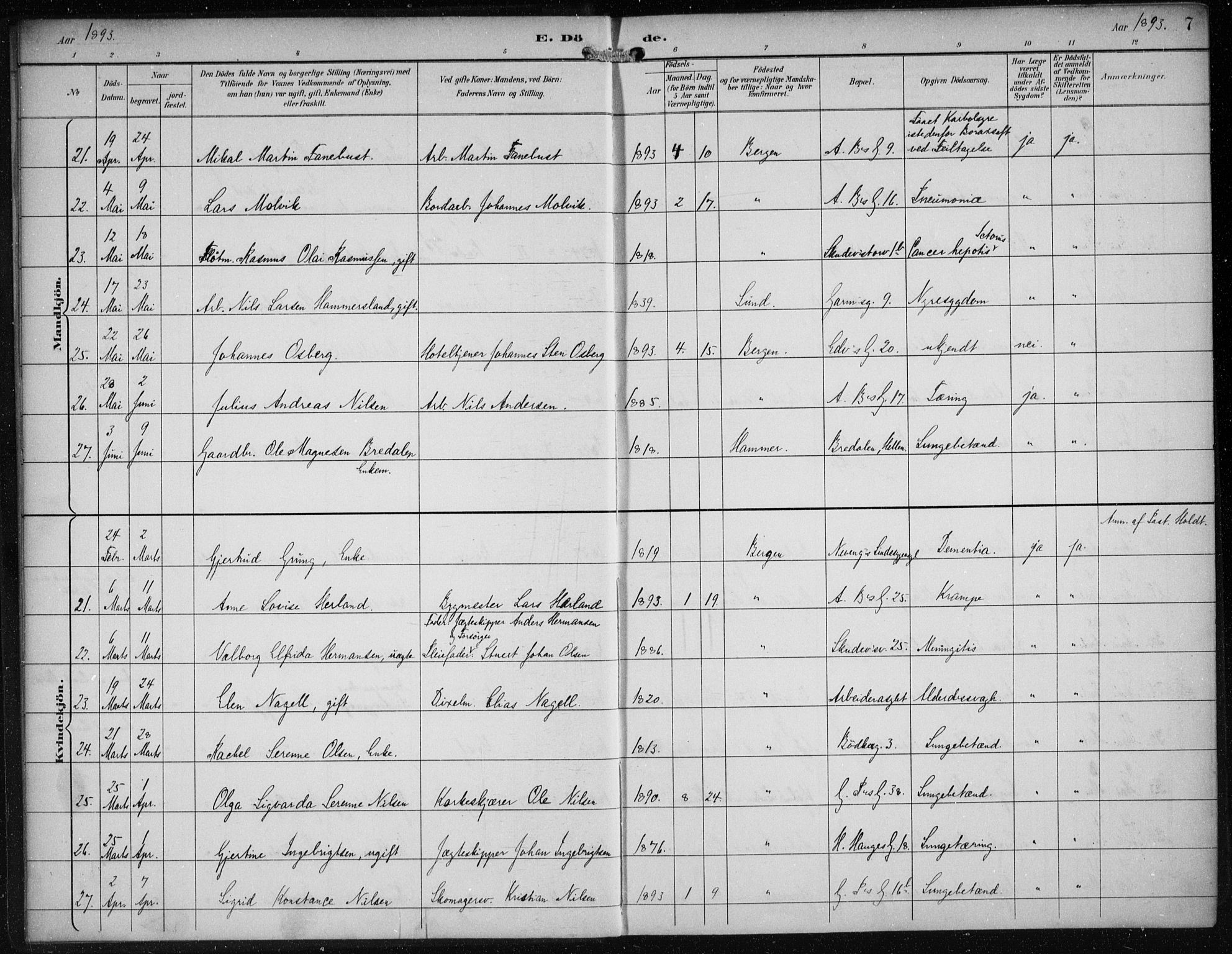 Sandviken Sokneprestembete, AV/SAB-A-77601/H/Ha/L0018: Parish register (official) no. E 1, 1893-1905, p. 7