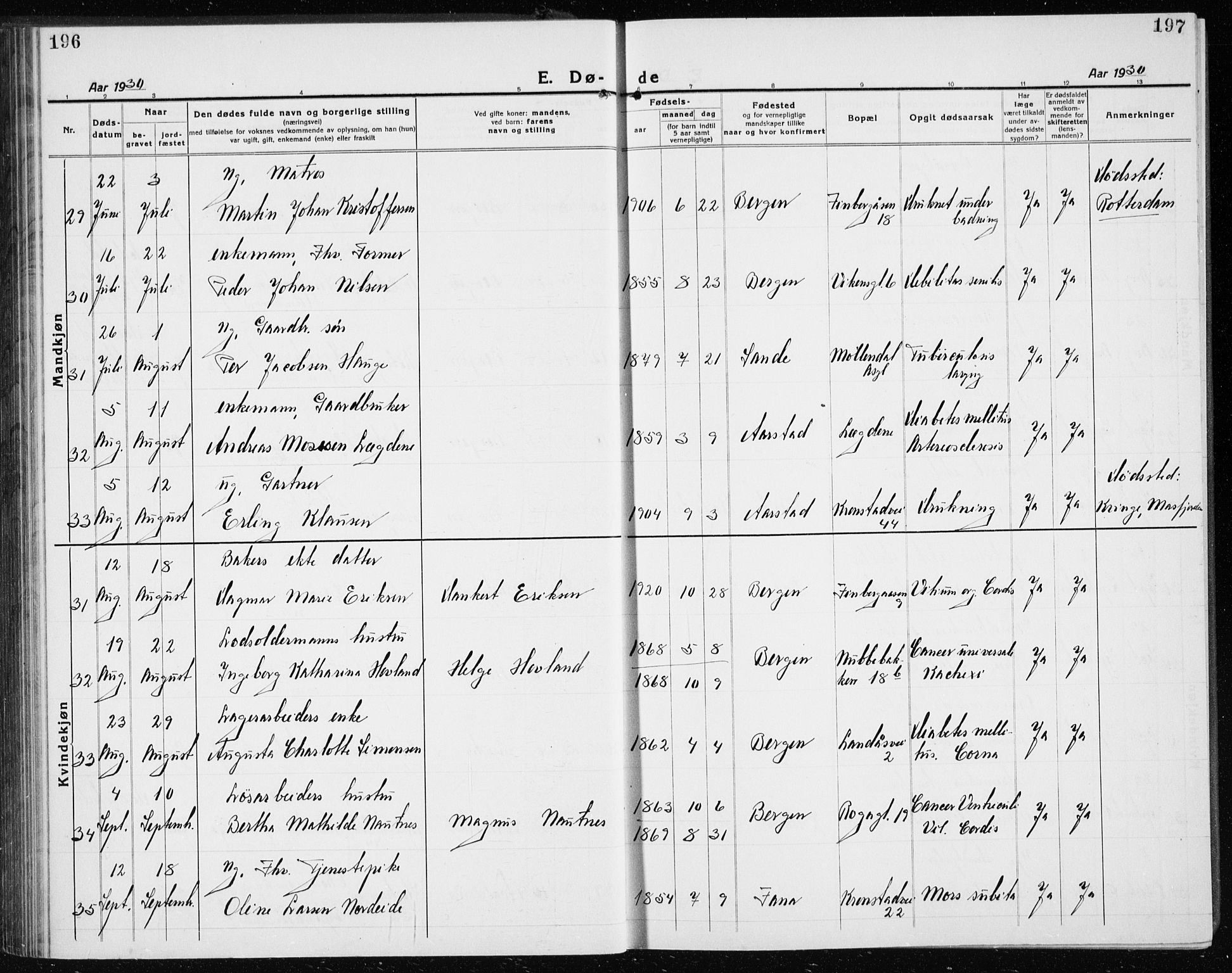 Årstad Sokneprestembete, AV/SAB-A-79301/H/Hab/L0025: Parish register (copy) no. D 2, 1922-1940, p. 196-197