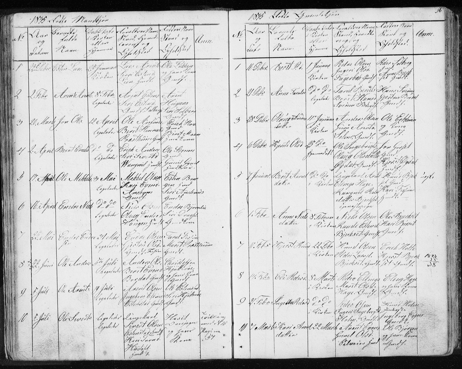Ministerialprotokoller, klokkerbøker og fødselsregistre - Sør-Trøndelag, SAT/A-1456/689/L1043: Parish register (copy) no. 689C02, 1816-1892, p. 56