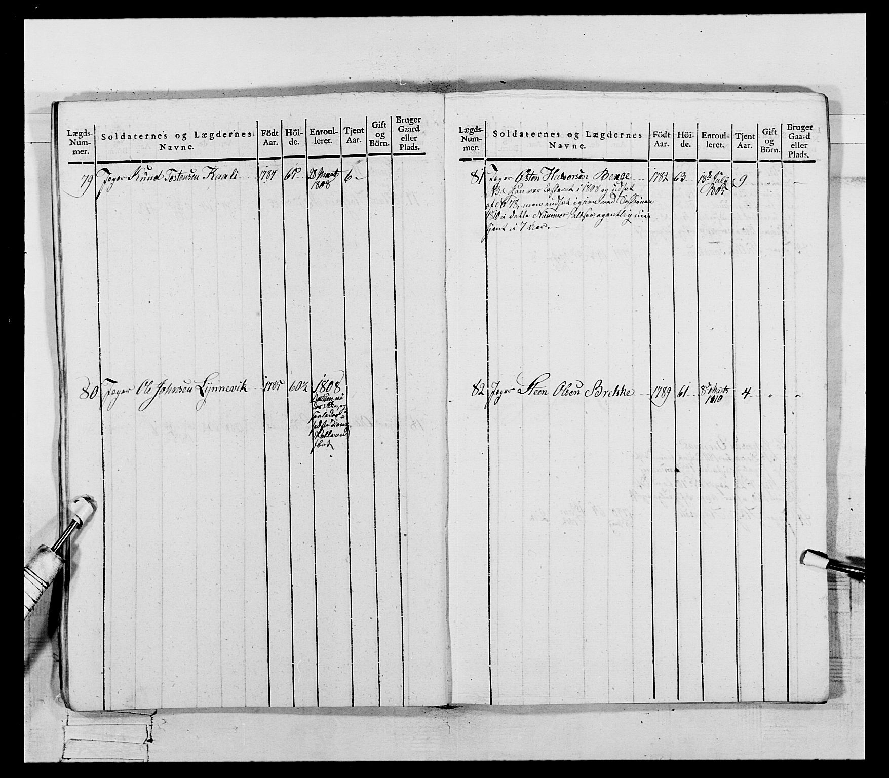 Generalitets- og kommissariatskollegiet, Det kongelige norske kommissariatskollegium, AV/RA-EA-5420/E/Eh/L0118: Telemarkske nasjonale infanteriregiment, 1814, p. 418