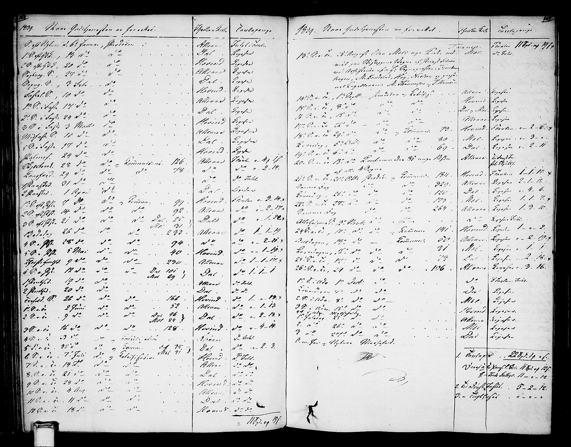 Tinn kirkebøker, SAKO/A-308/F/Fa/L0003: Parish register (official) no. I 3, 1810-1814, p. 168-169