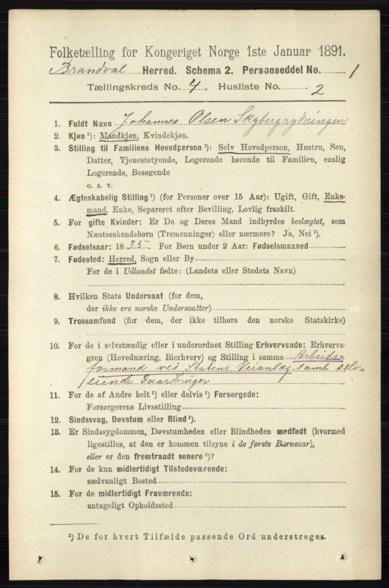 RA, 1891 census for 0422 Brandval, 1891, p. 1715