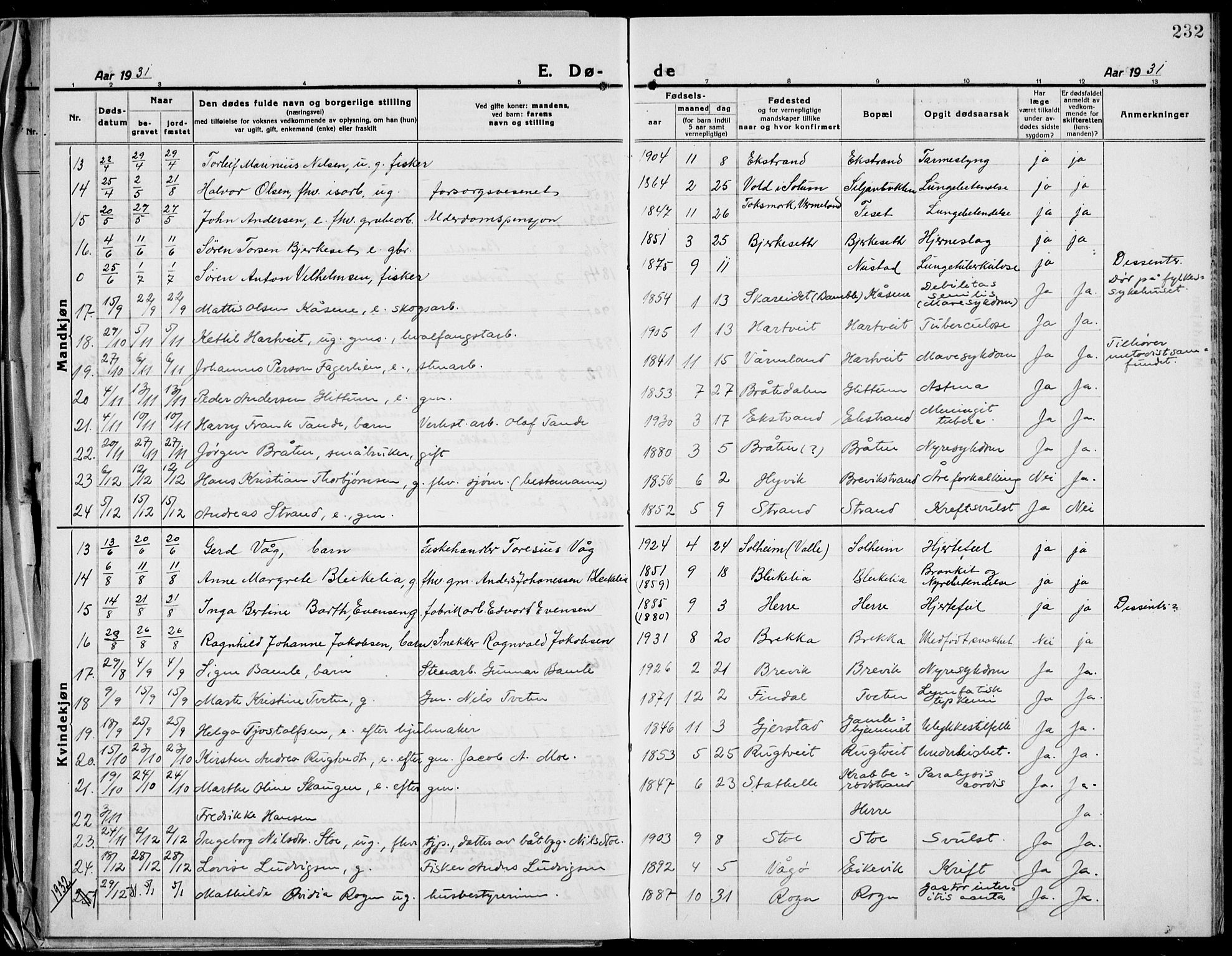 Bamble kirkebøker, AV/SAKO-A-253/G/Ga/L0011: Parish register (copy) no. I 11, 1920-1935, p. 232