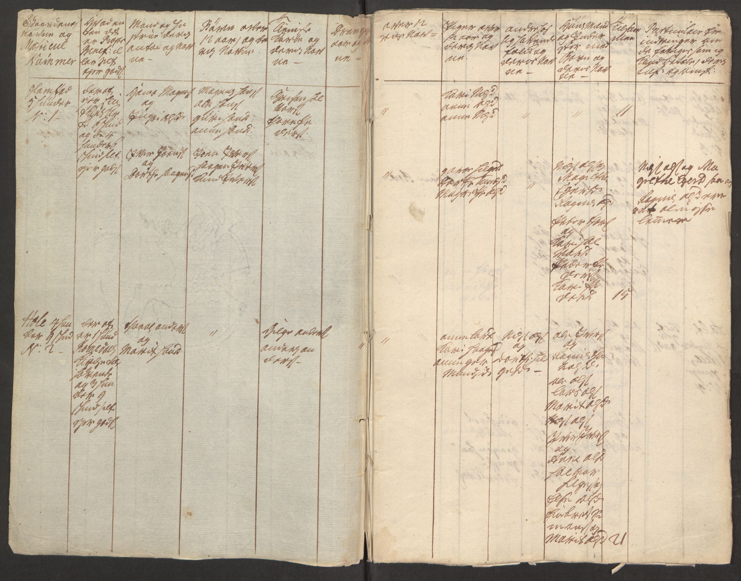 Rentekammeret inntil 1814, Reviderte regnskaper, Fogderegnskap, RA/EA-4092/R15/L1014: Ekstraskatten Østerdal, 1762-1764, p. 301