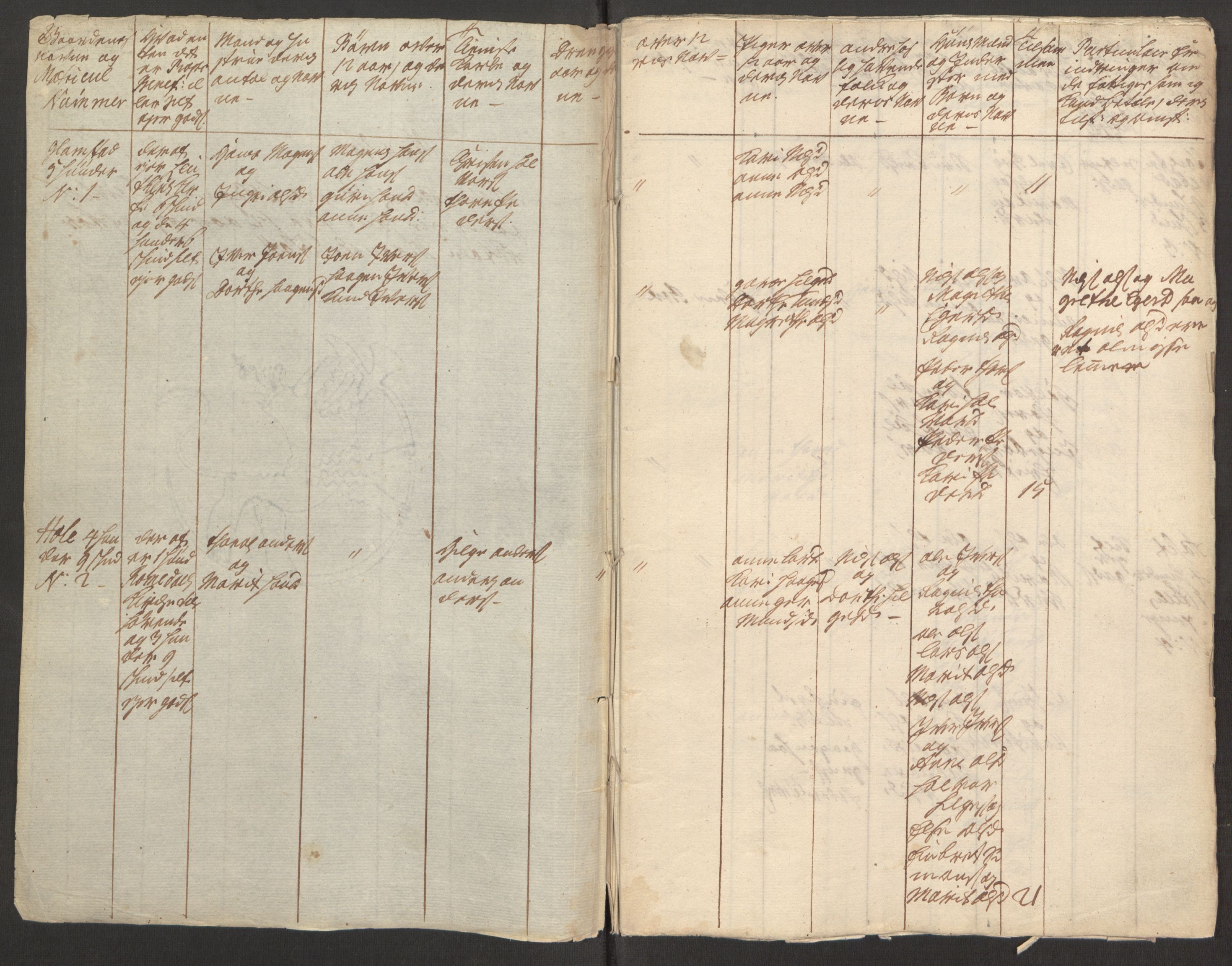 Rentekammeret inntil 1814, Reviderte regnskaper, Fogderegnskap, AV/RA-EA-4092/R15/L1014: Ekstraskatten Østerdal, 1762-1764, p. 301