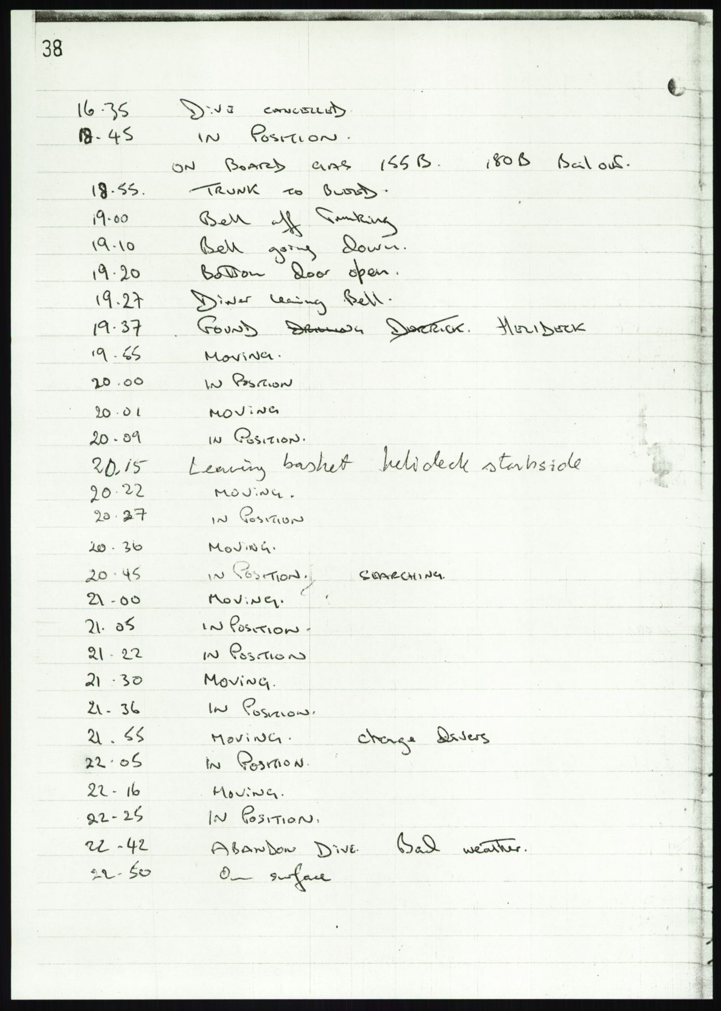 Justisdepartementet, Granskningskommisjonen ved Alexander Kielland-ulykken 27.3.1980, AV/RA-S-1165/D/L0018: R Feltopprydning (Doku.liste + R2, R4-R6 av 6), 1980-1981, p. 59