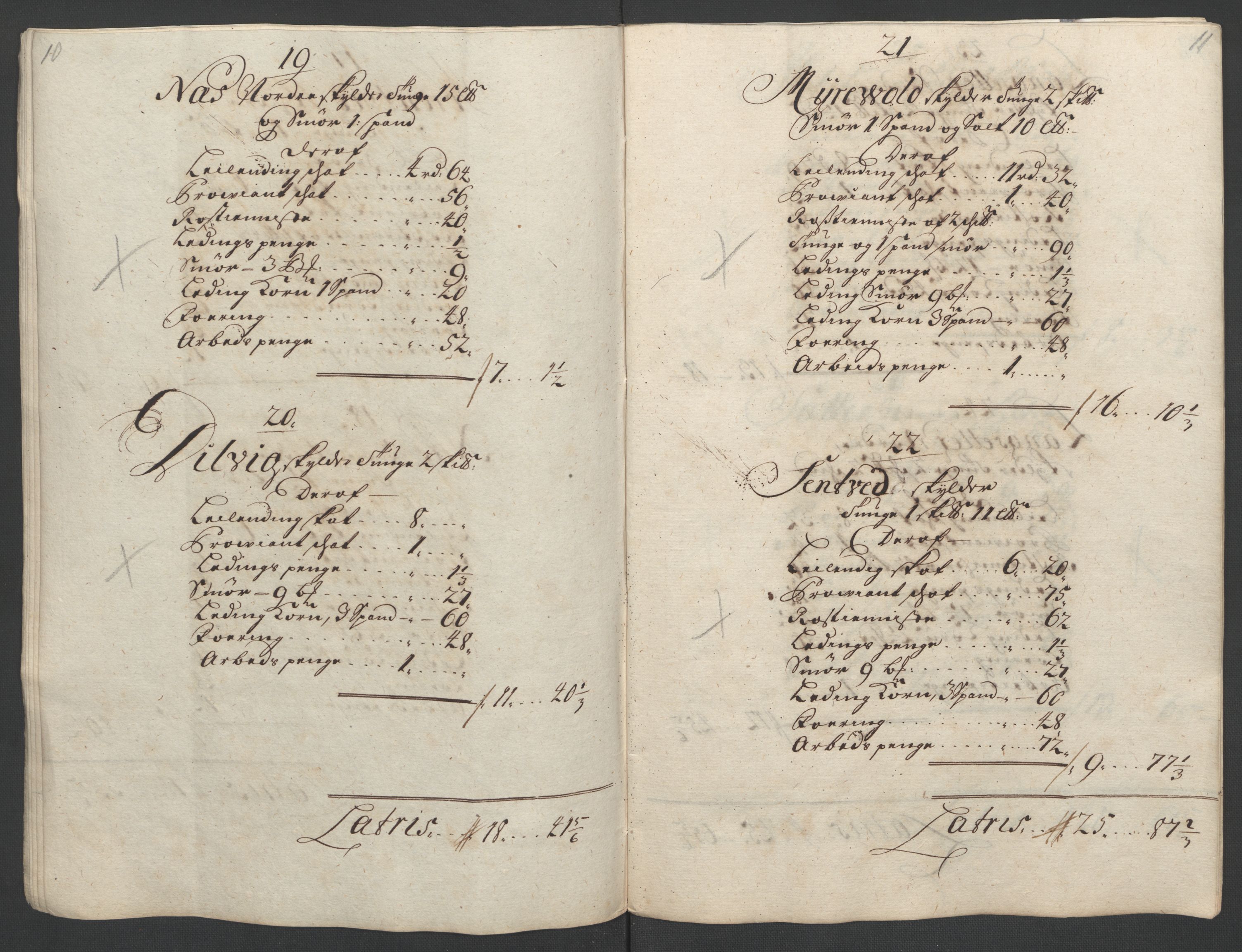 Rentekammeret inntil 1814, Reviderte regnskaper, Fogderegnskap, RA/EA-4092/R07/L0302: Fogderegnskap Rakkestad, Heggen og Frøland, 1710, p. 270