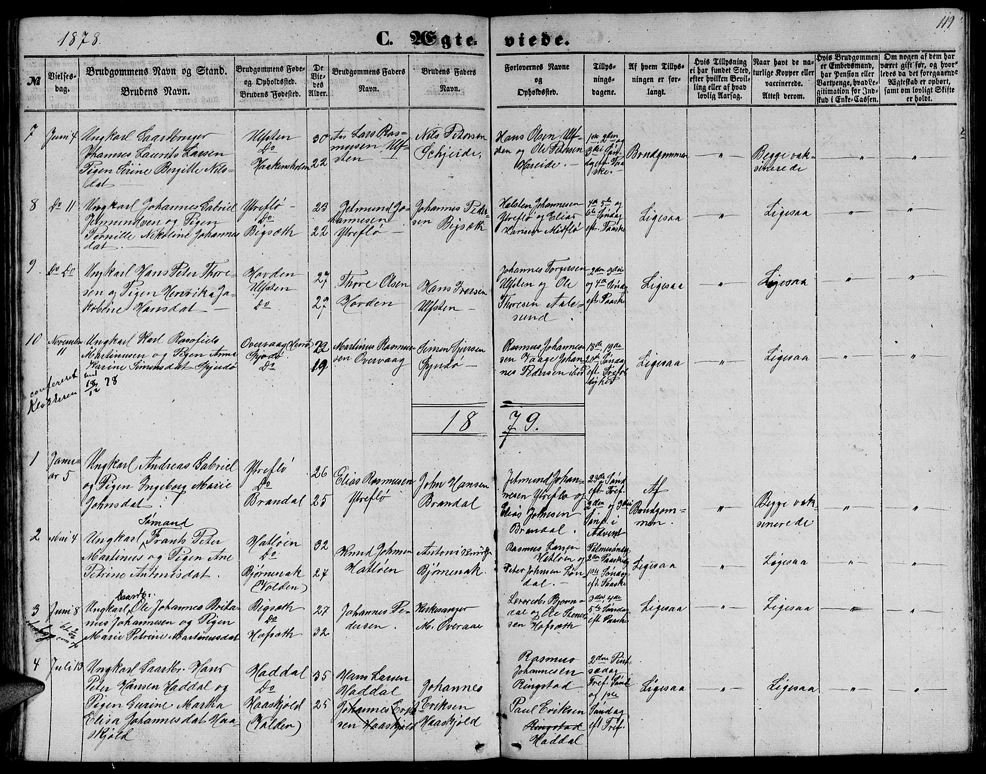 Ministerialprotokoller, klokkerbøker og fødselsregistre - Møre og Romsdal, SAT/A-1454/509/L0111: Parish register (copy) no. 509C01, 1854-1882, p. 119