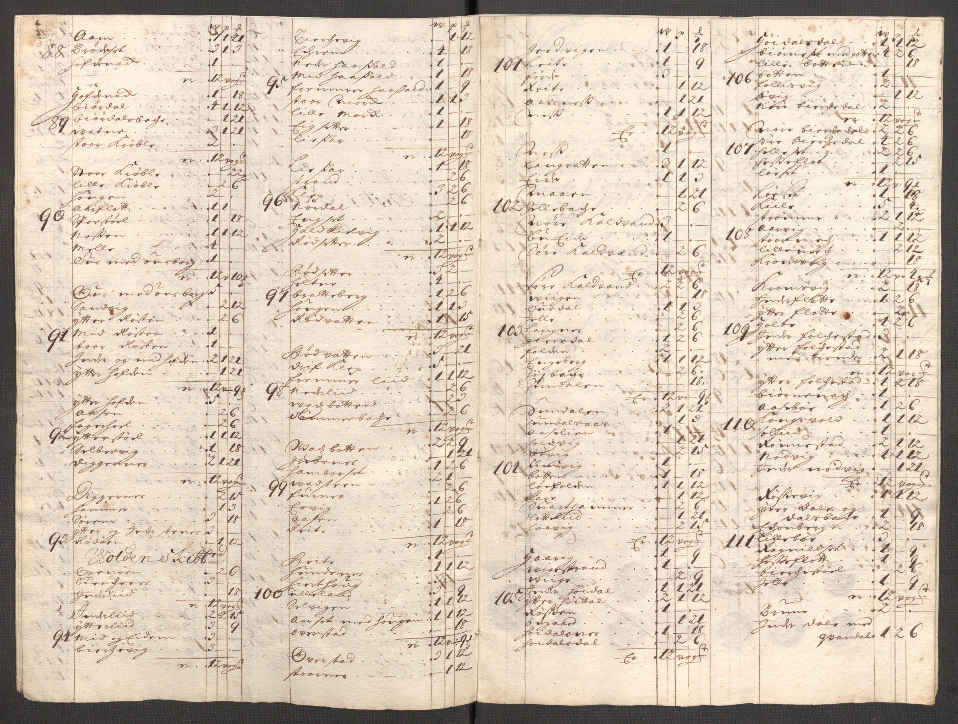 Rentekammeret inntil 1814, Reviderte regnskaper, Fogderegnskap, AV/RA-EA-4092/R54/L3560: Fogderegnskap Sunnmøre, 1704-1705, p. 410