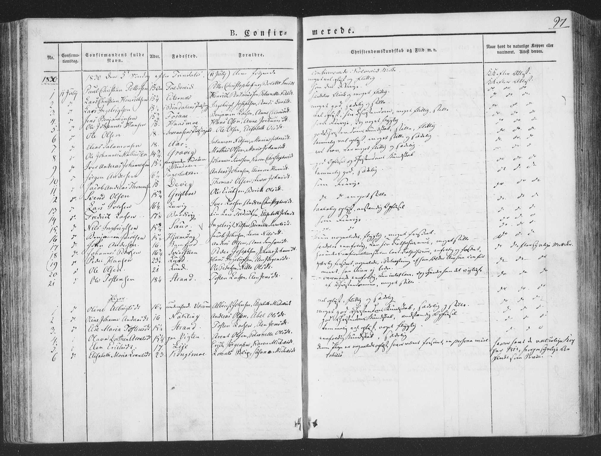 Ministerialprotokoller, klokkerbøker og fødselsregistre - Nord-Trøndelag, AV/SAT-A-1458/780/L0639: Parish register (official) no. 780A04, 1830-1844, p. 97