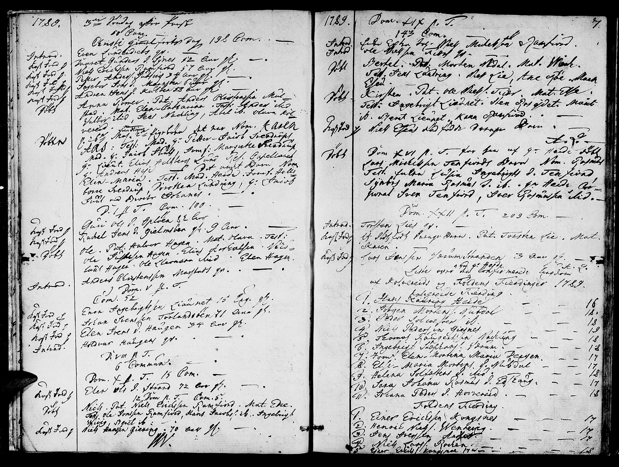 Ministerialprotokoller, klokkerbøker og fødselsregistre - Nord-Trøndelag, SAT/A-1458/780/L0633: Parish register (official) no. 780A02 /1, 1787-1814, p. 7
