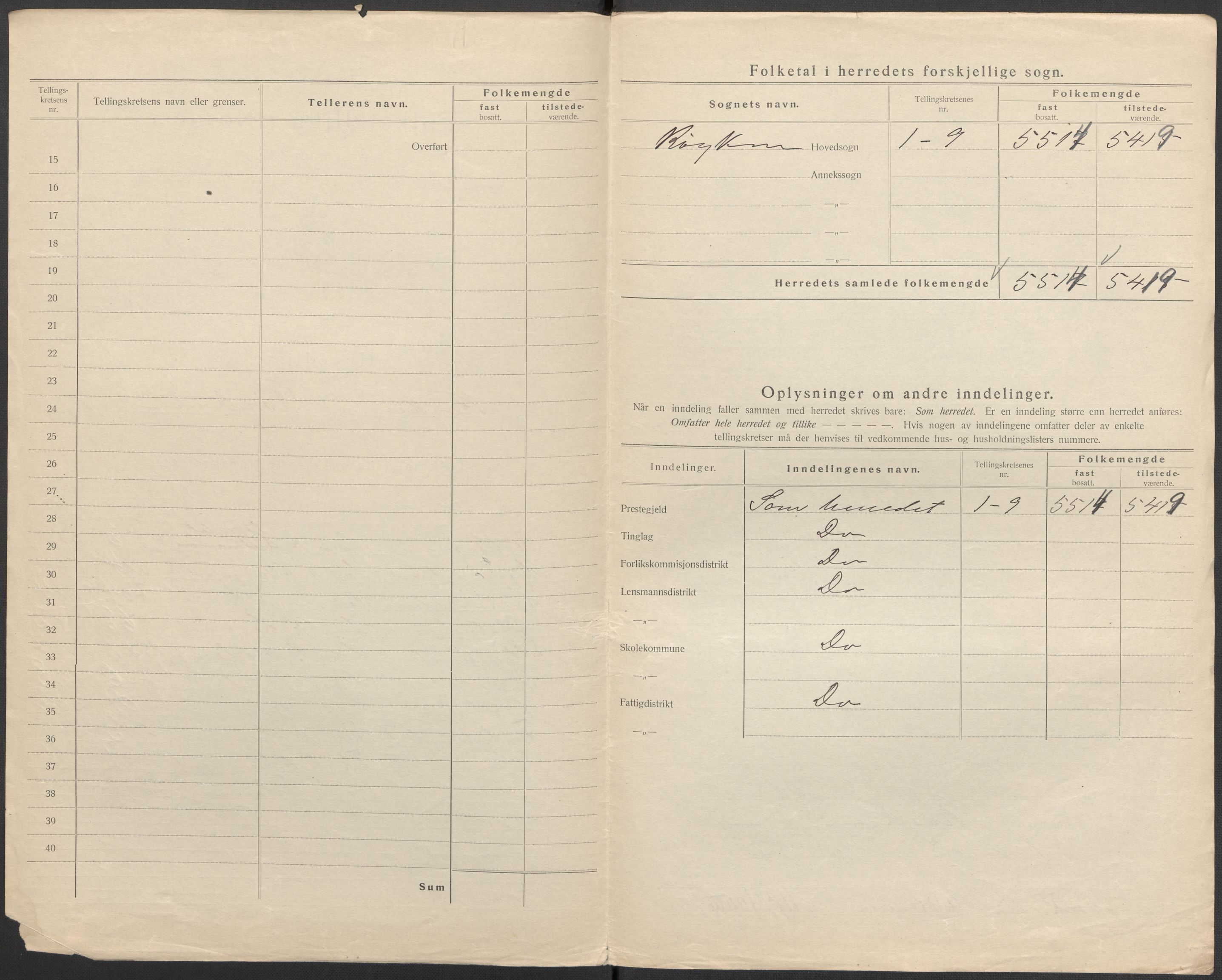 SAKO, 1920 census for Røyken, 1920, p. 6