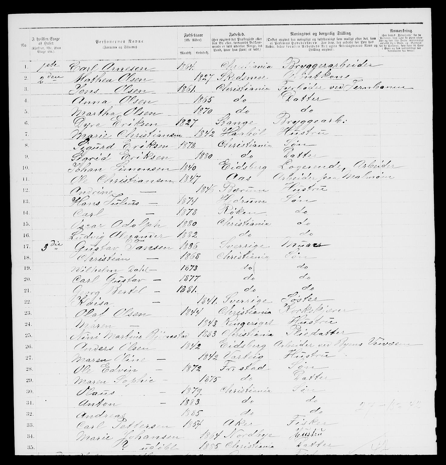 RA, 1885 census for 0301 Kristiania, 1885, p. 9853