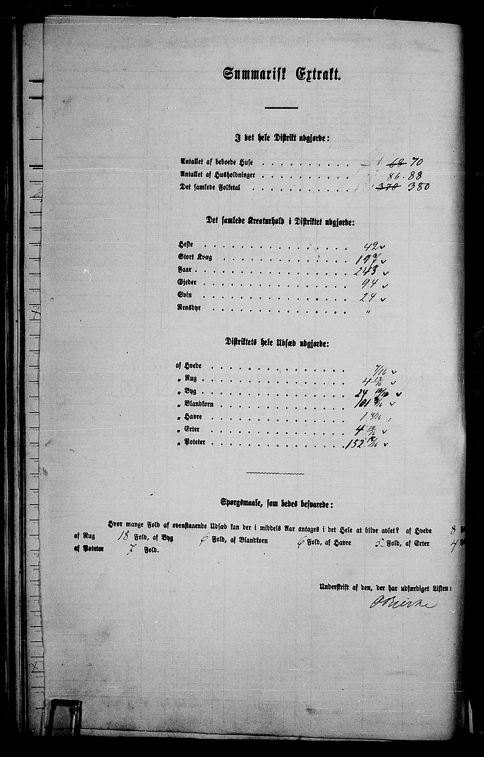 RA, 1865 census for Land, 1865, p. 328